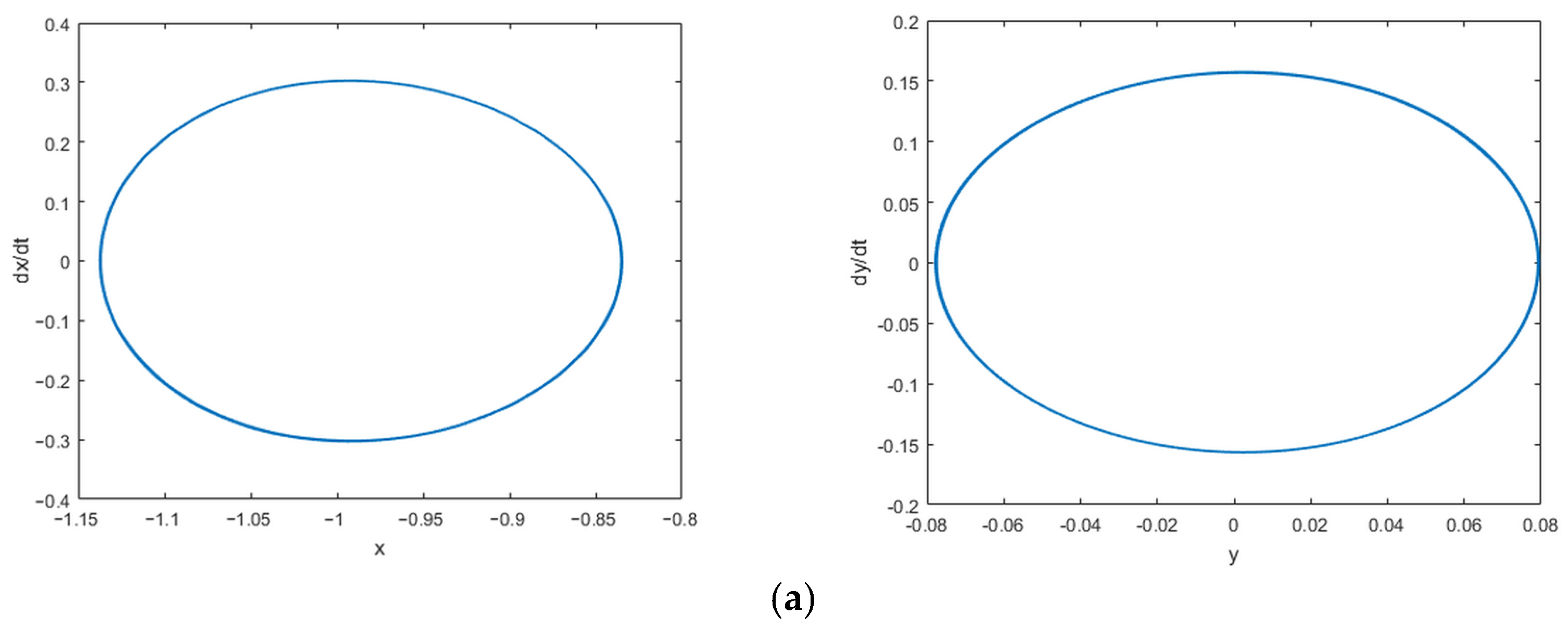 Applsci 13 00878 g005a