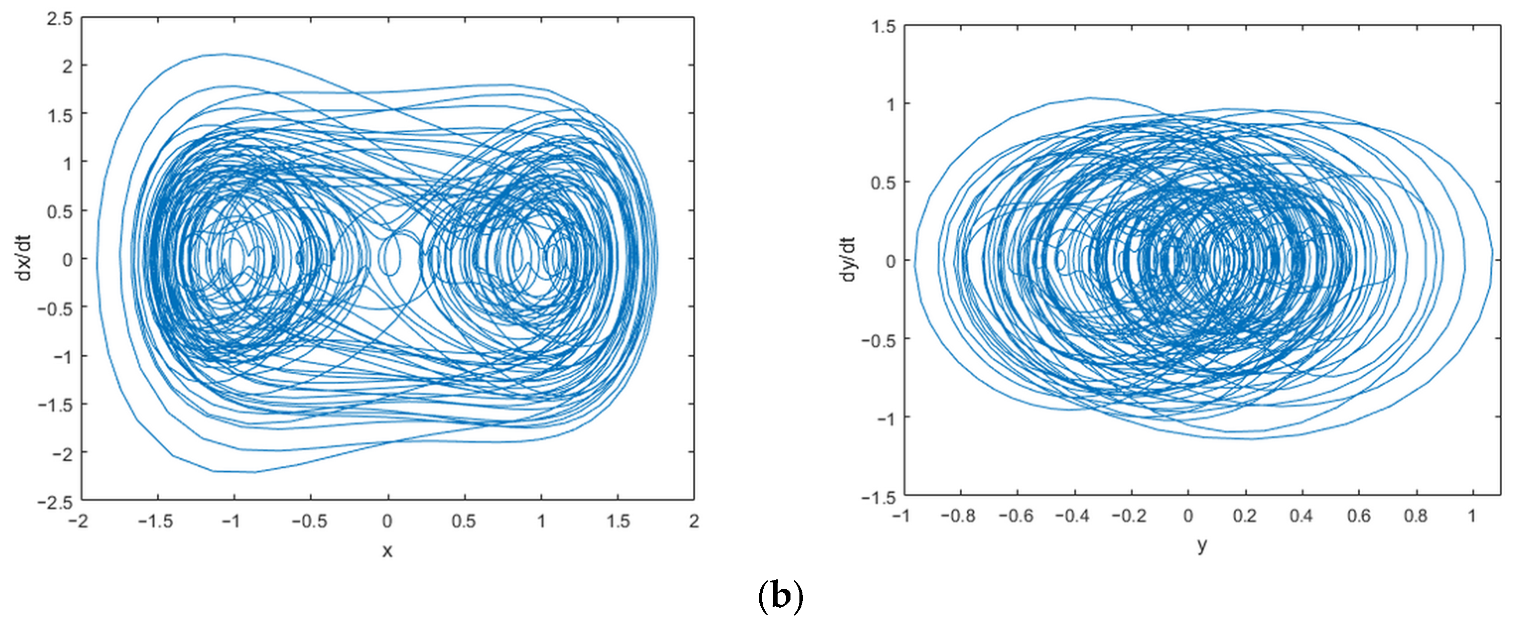 Applsci 13 00878 g005b