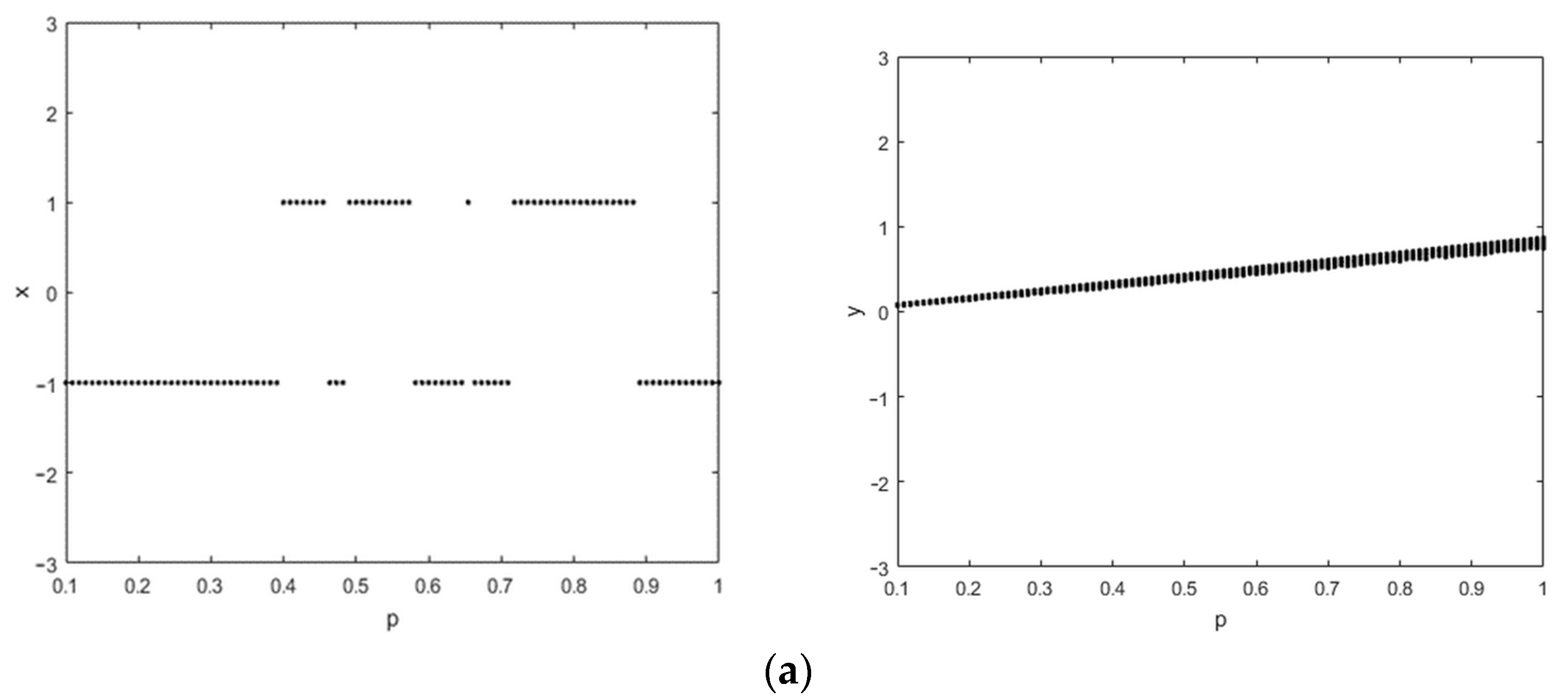 Applsci 13 00878 g006a