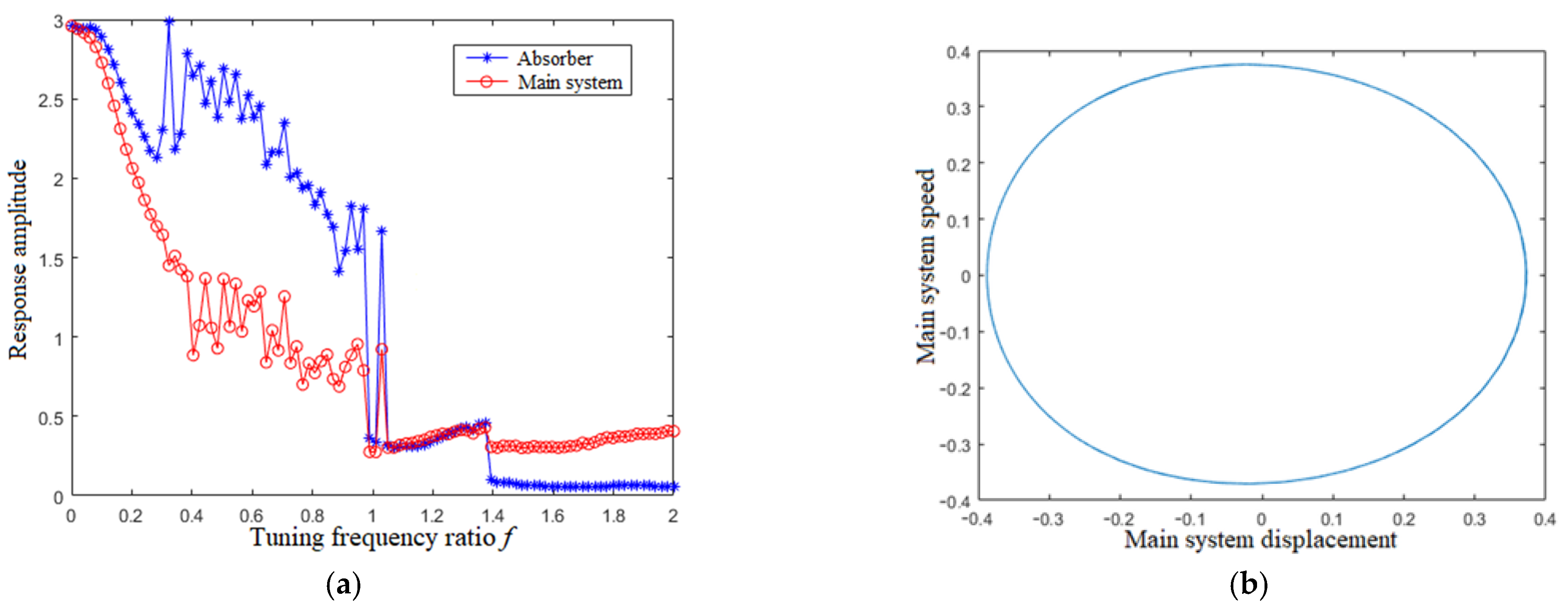 Applsci 13 00878 g008