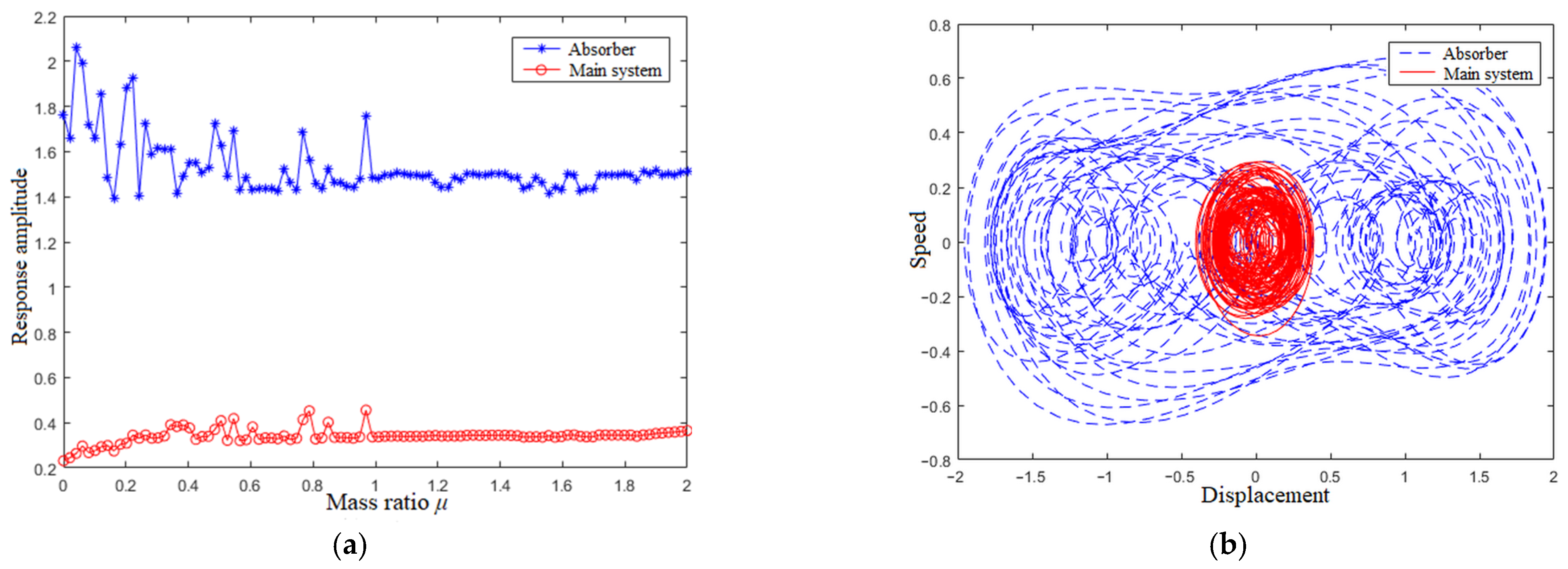 Applsci 13 00878 g012