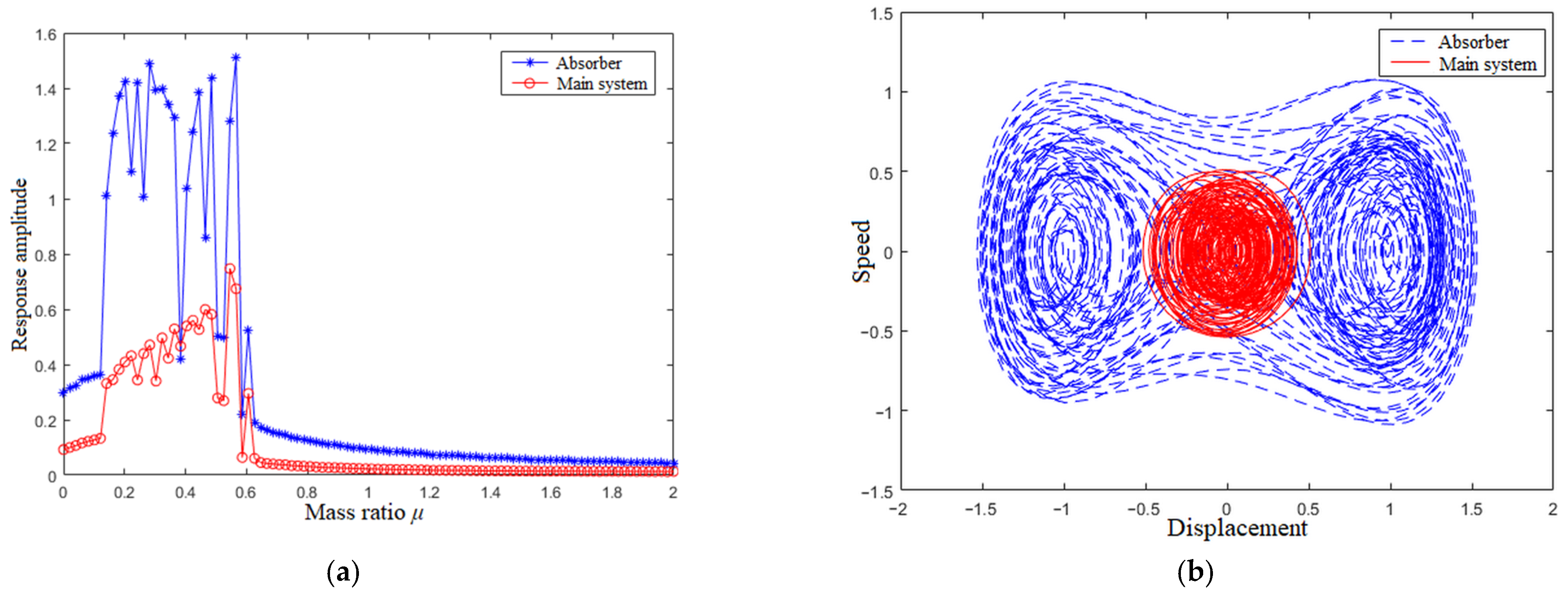 Applsci 13 00878 g013