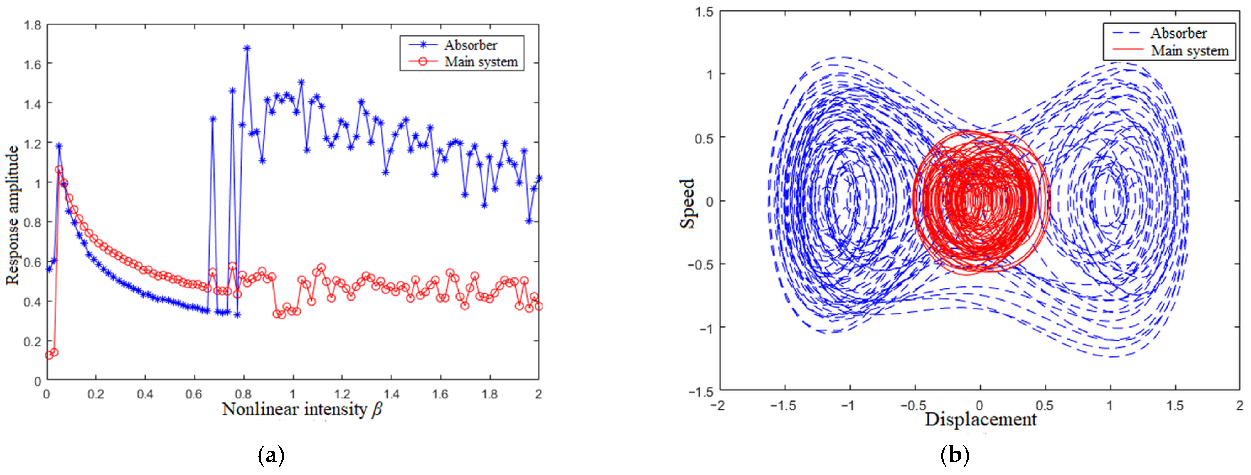 Applsci 13 00878 g016
