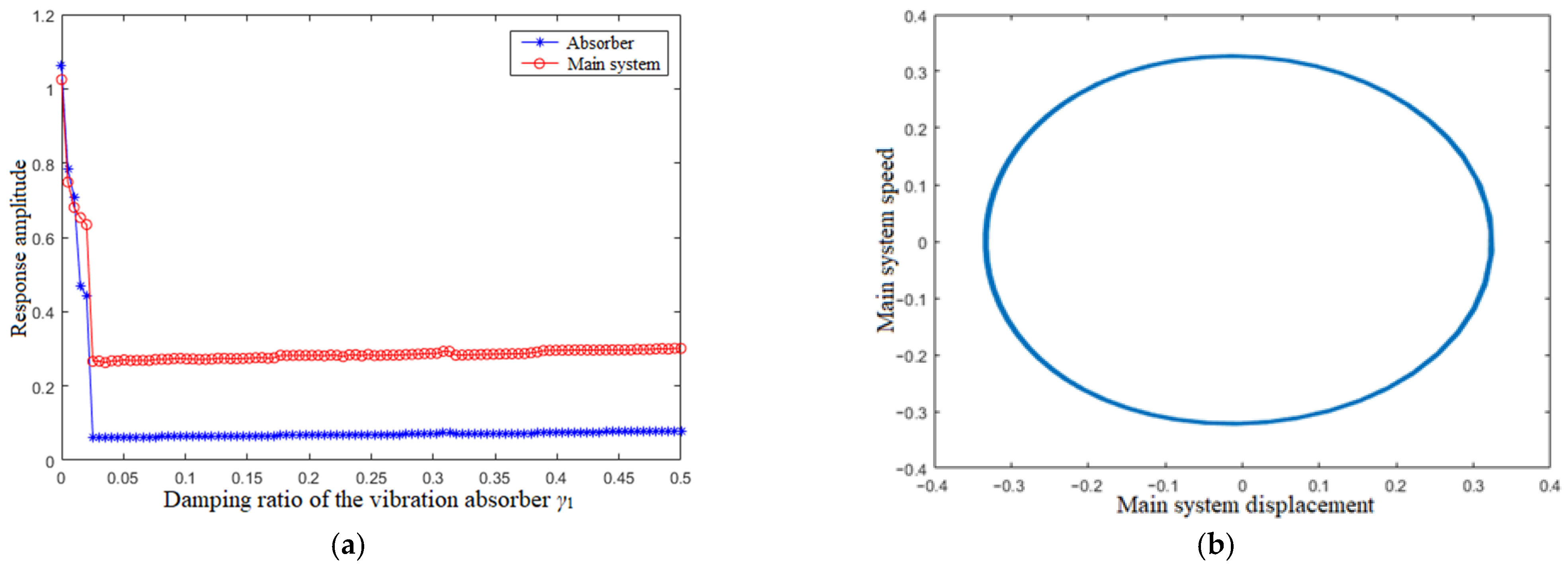 Applsci 13 00878 g017