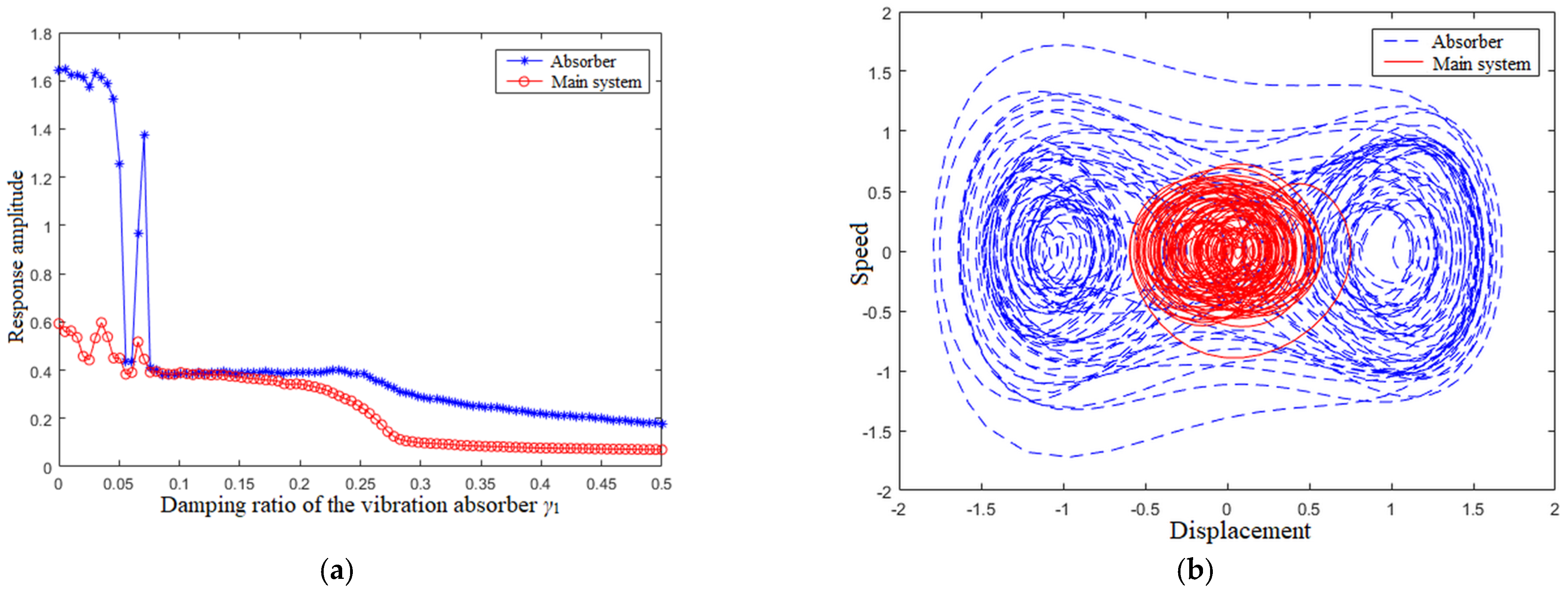 Applsci 13 00878 g019