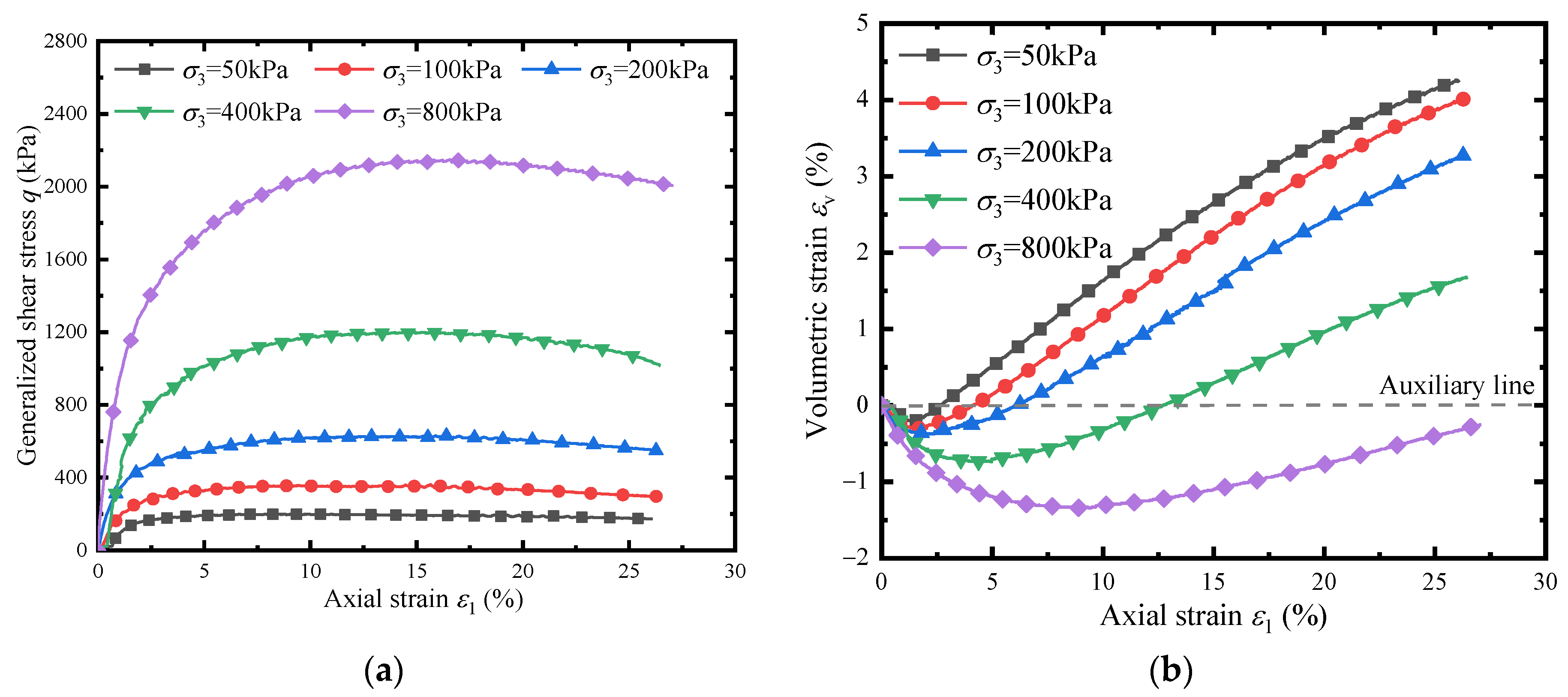 Applsci 13 00879 g004