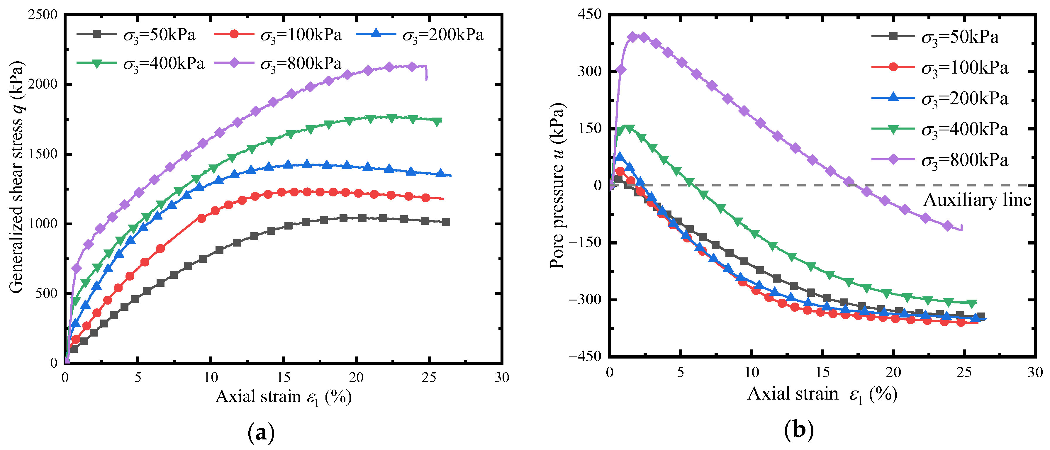 Applsci 13 00879 g005