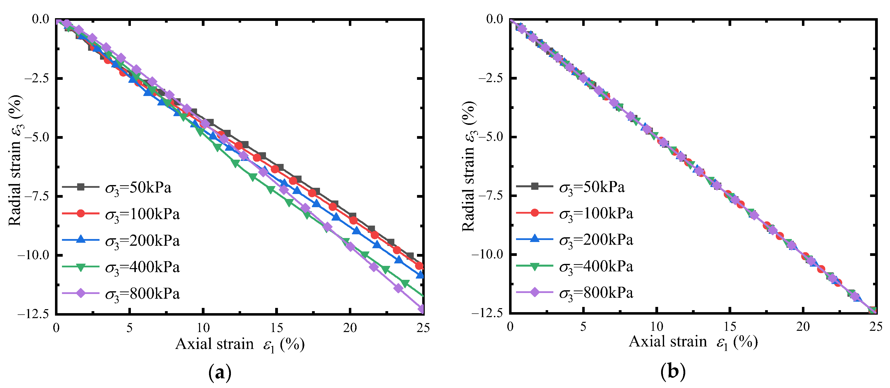 Applsci 13 00879 g007