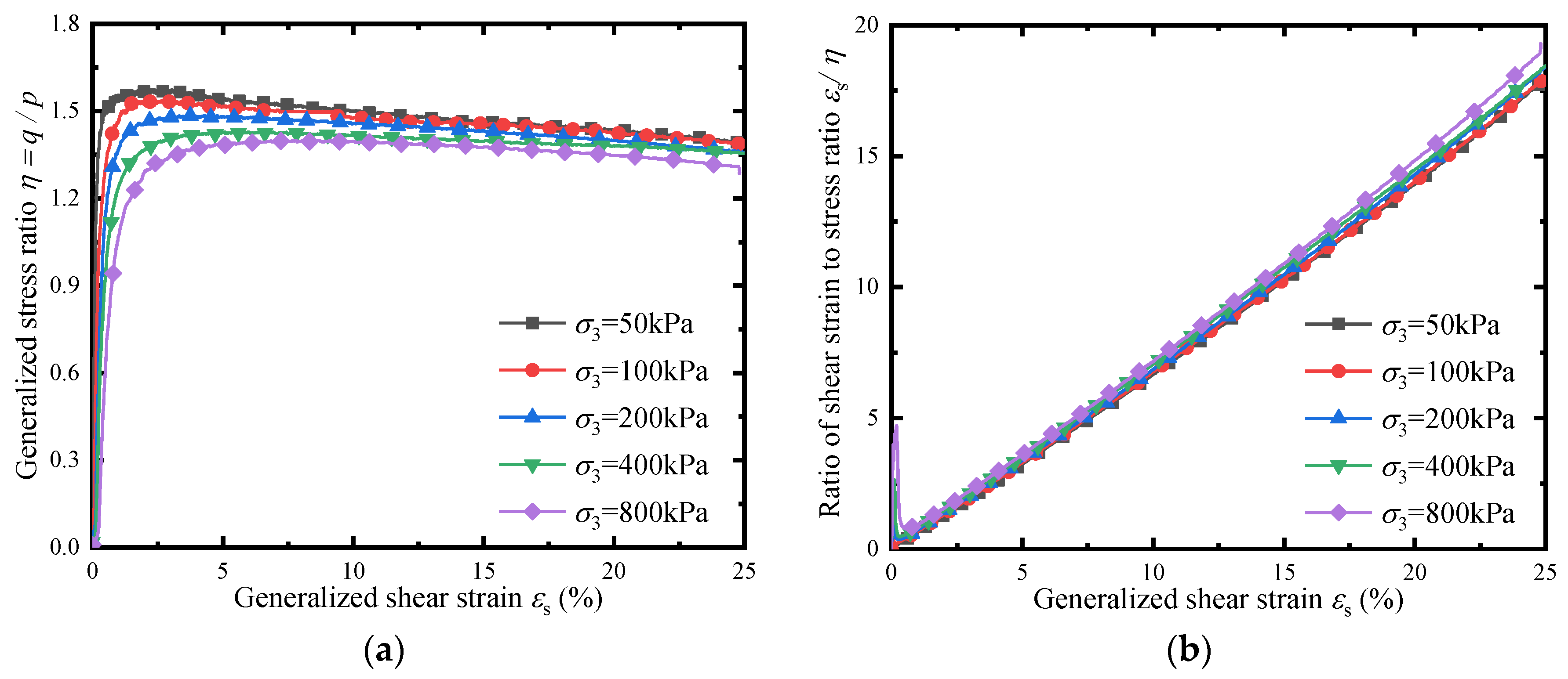 Applsci 13 00879 g009
