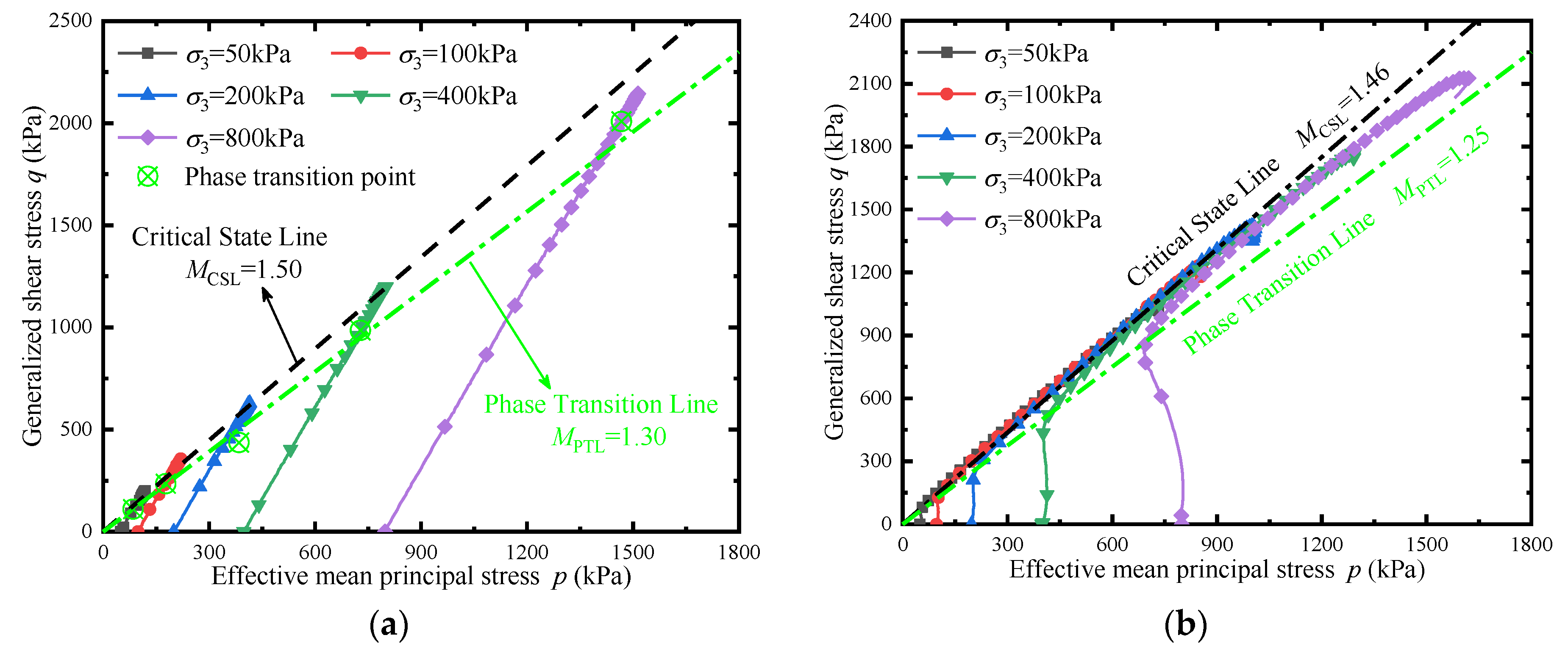 Applsci 13 00879 g011