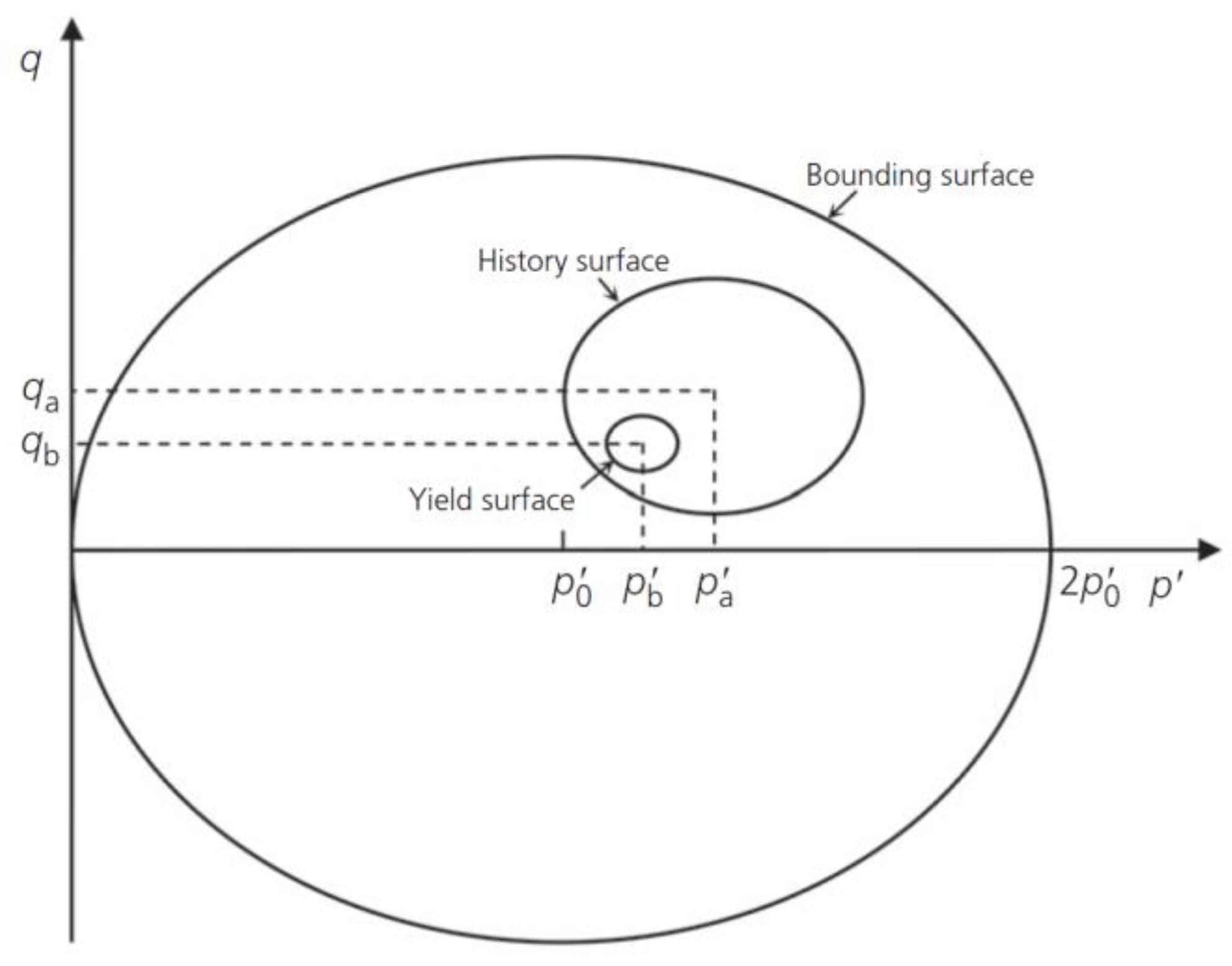 Applsci 13 00880 g001