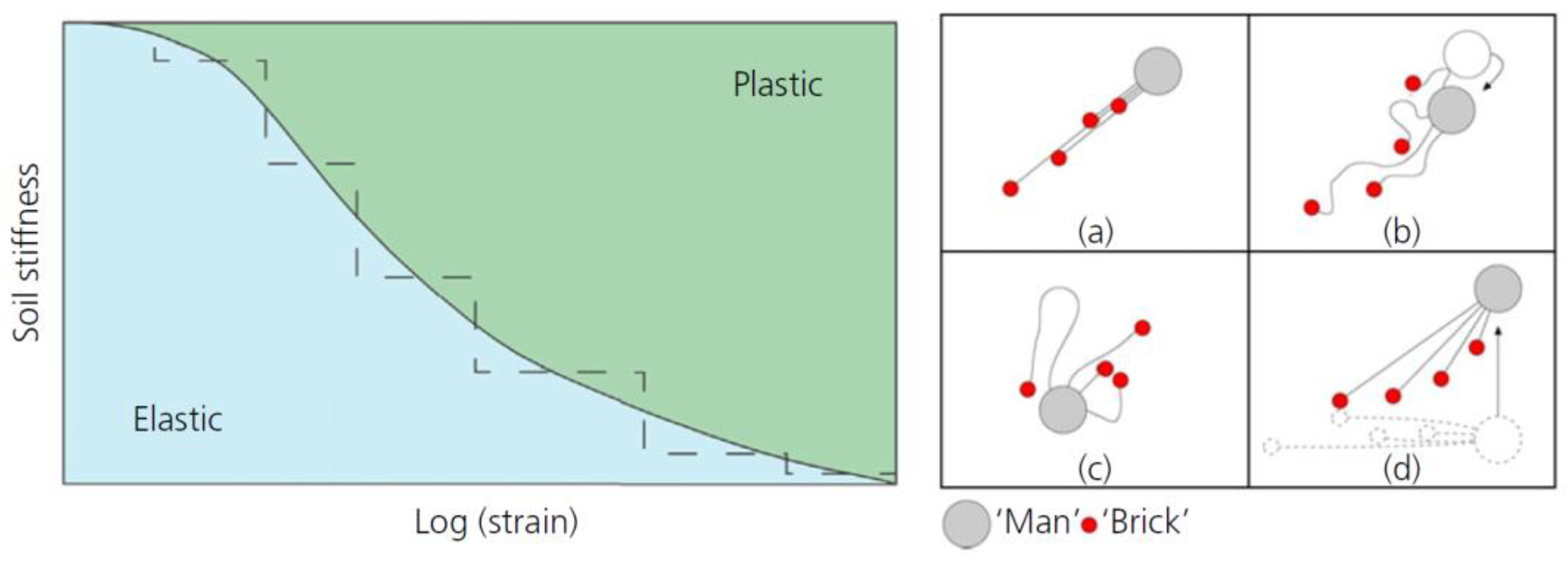 Applsci 13 00880 g002