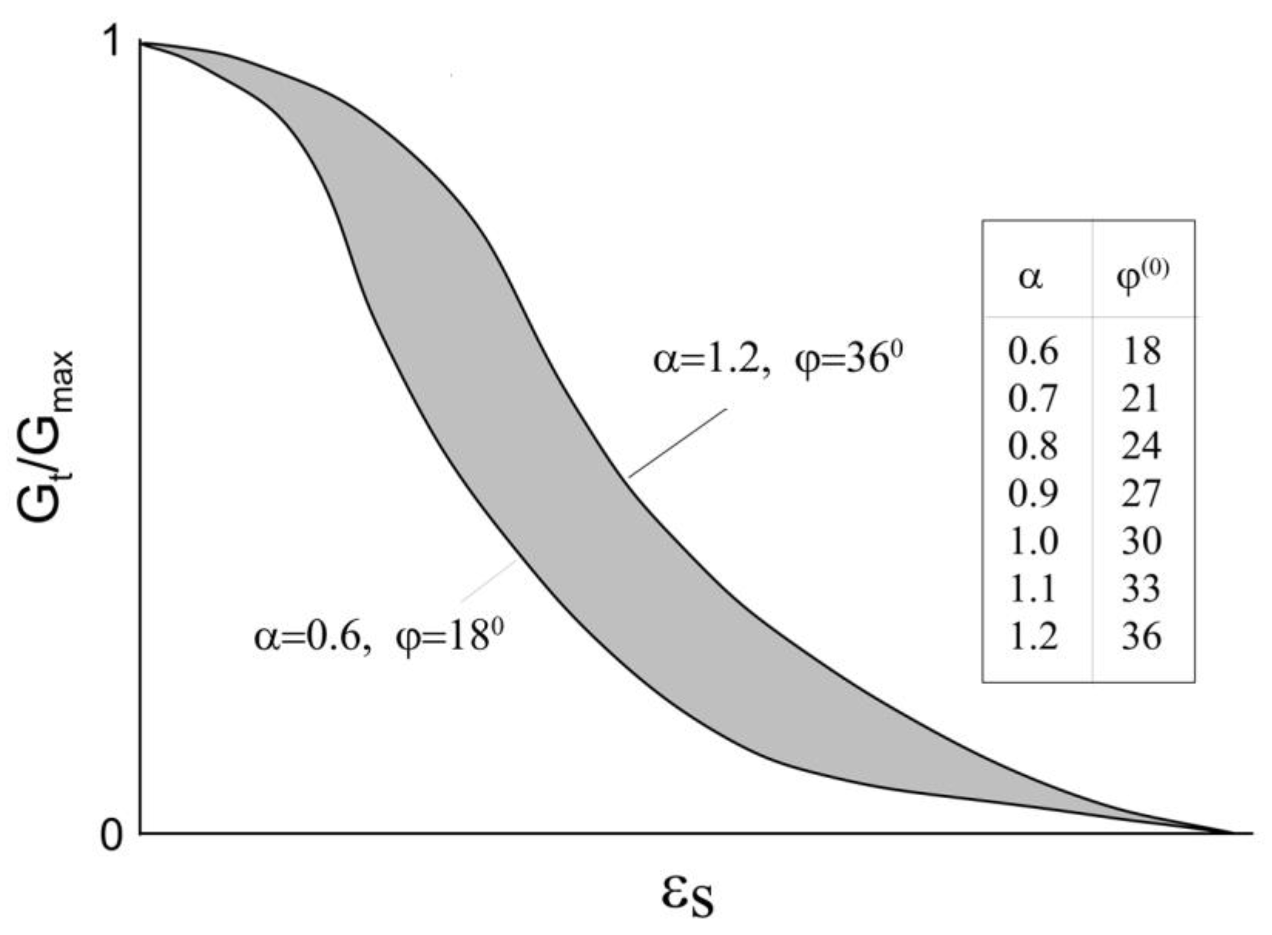 Applsci 13 00880 g003