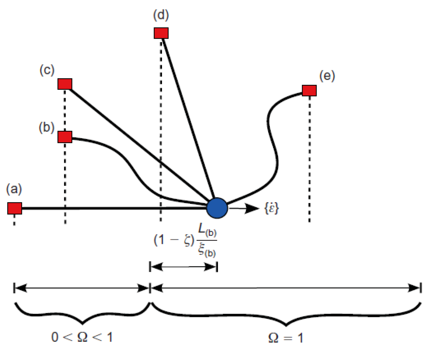Applsci 13 00880 g005
