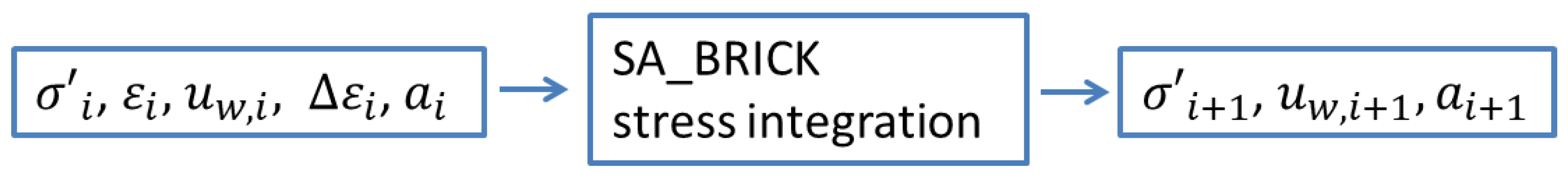 Applsci 13 00880 g006