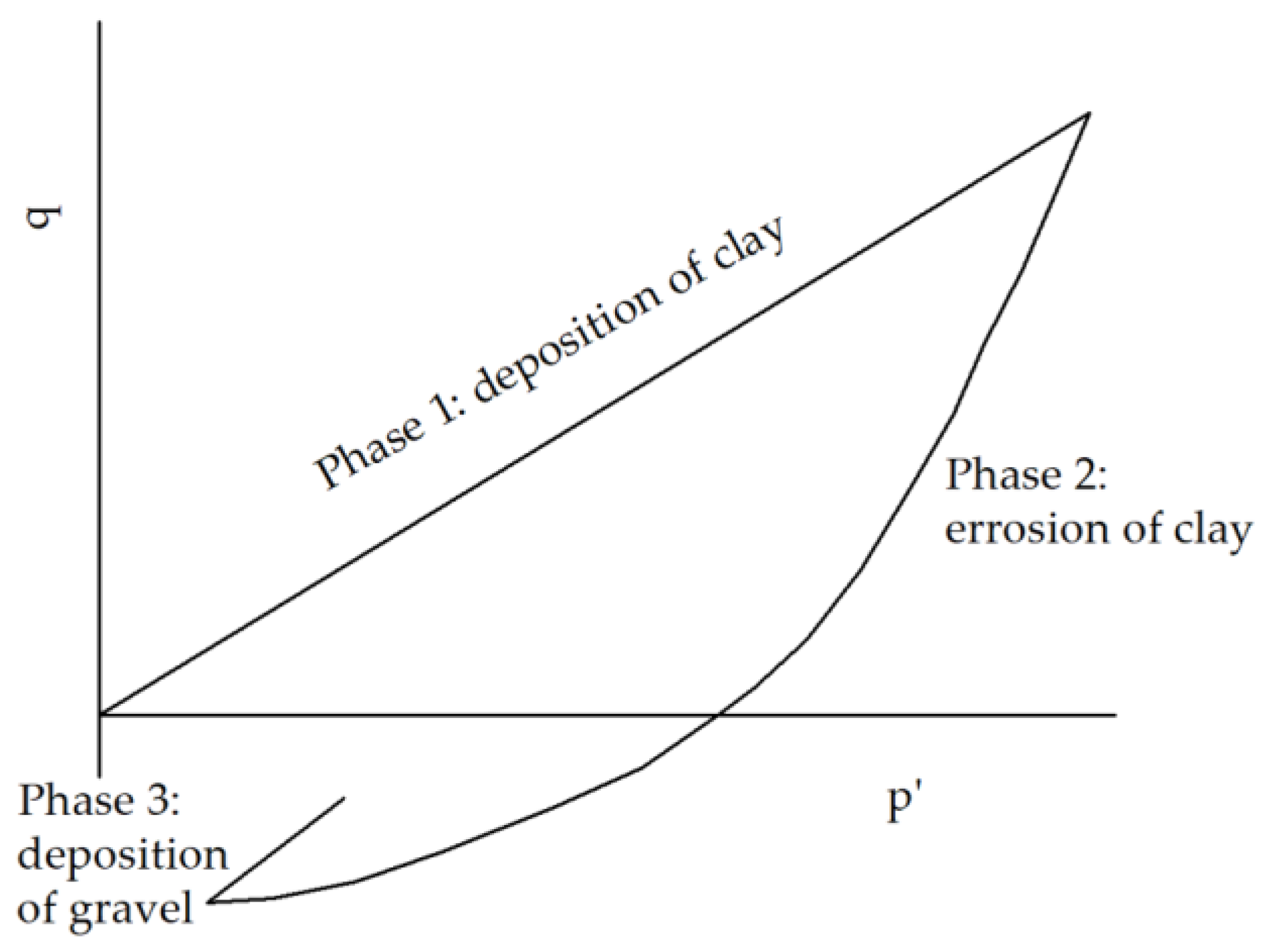 Applsci 13 00880 g008