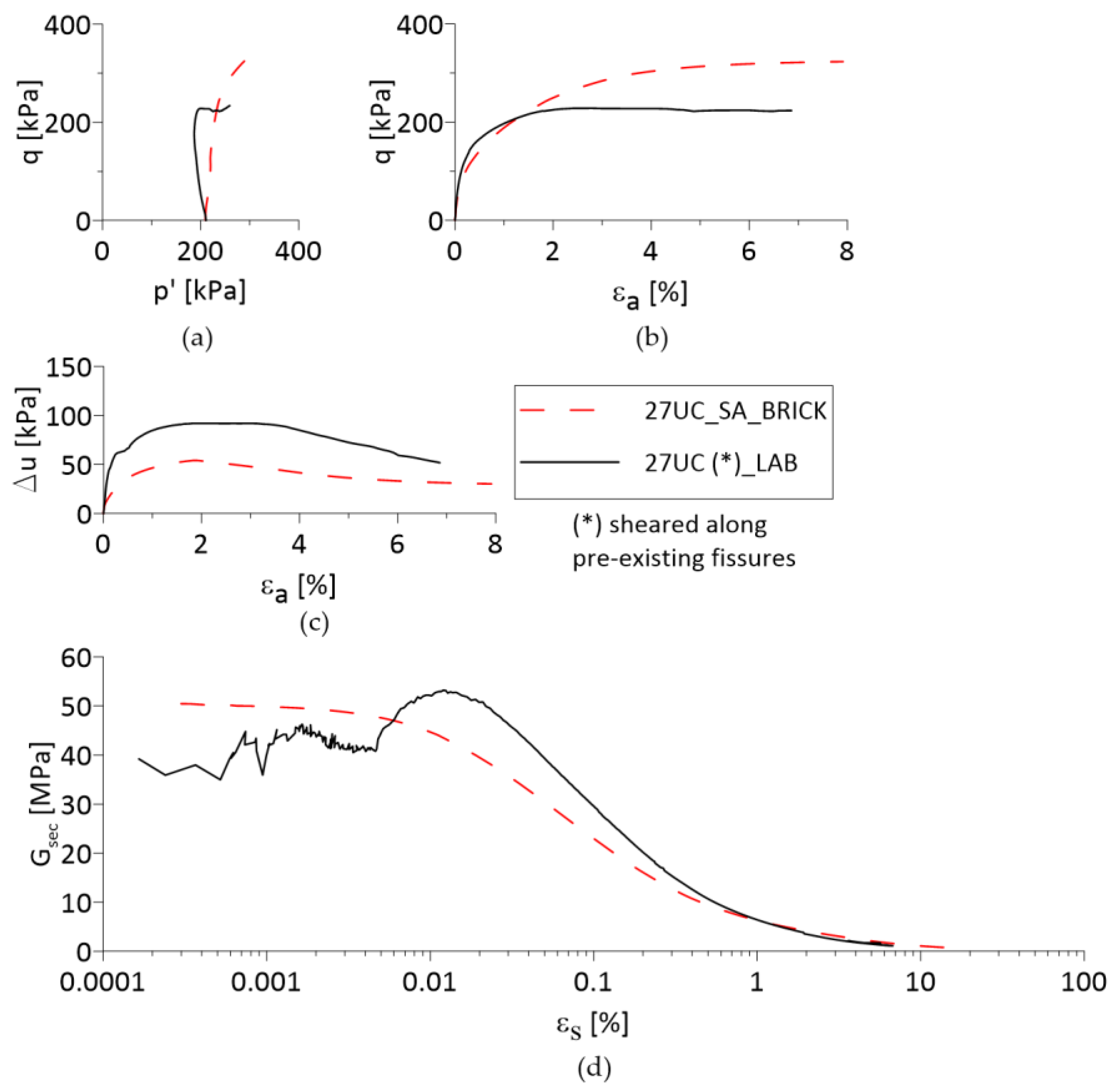 Applsci 13 00880 g011