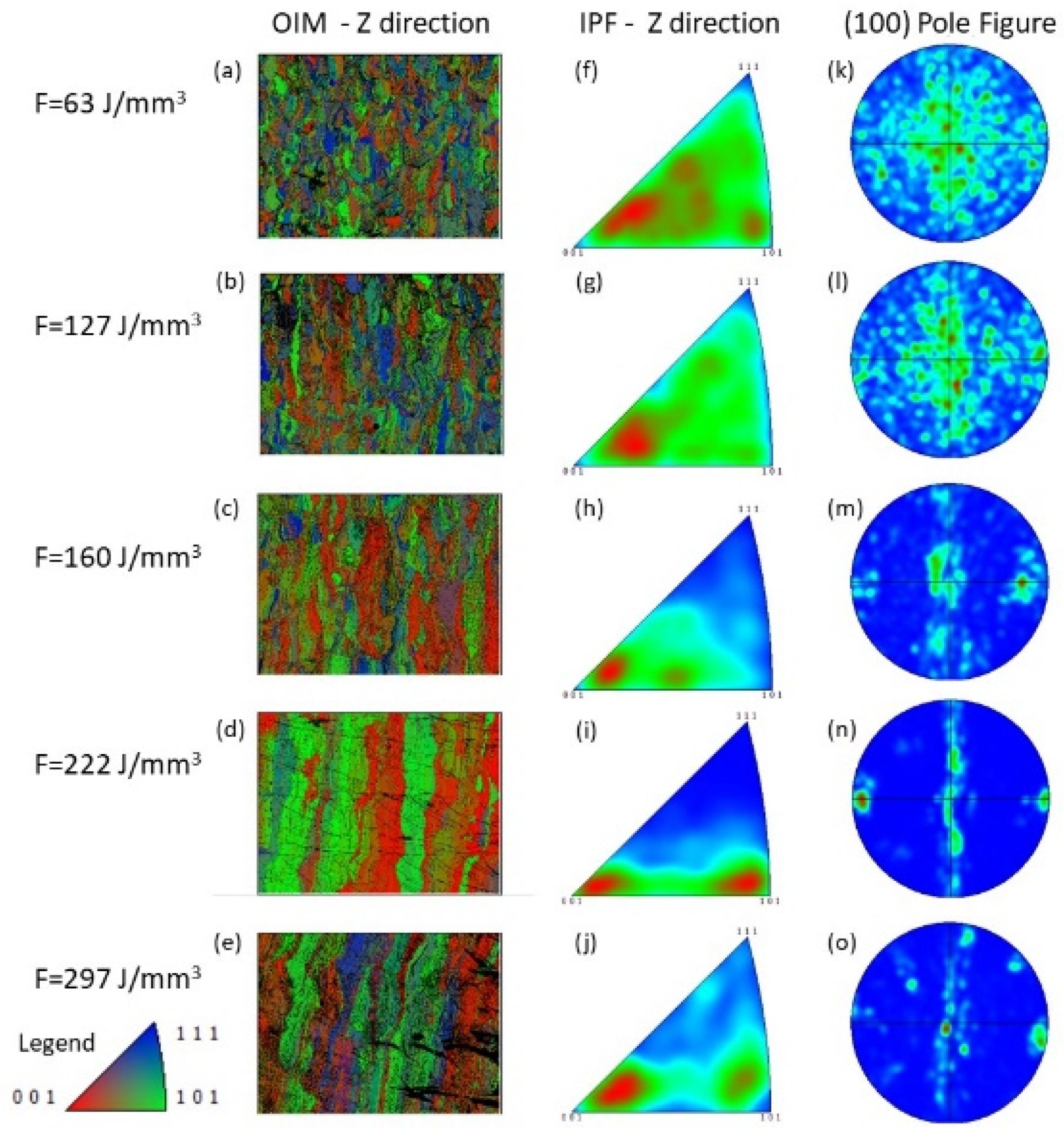 Applsci 13 00882 g006