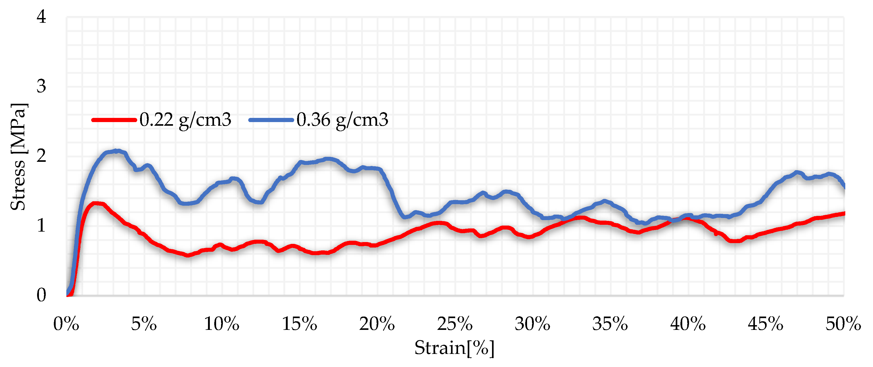 Applsci 13 00883 g006