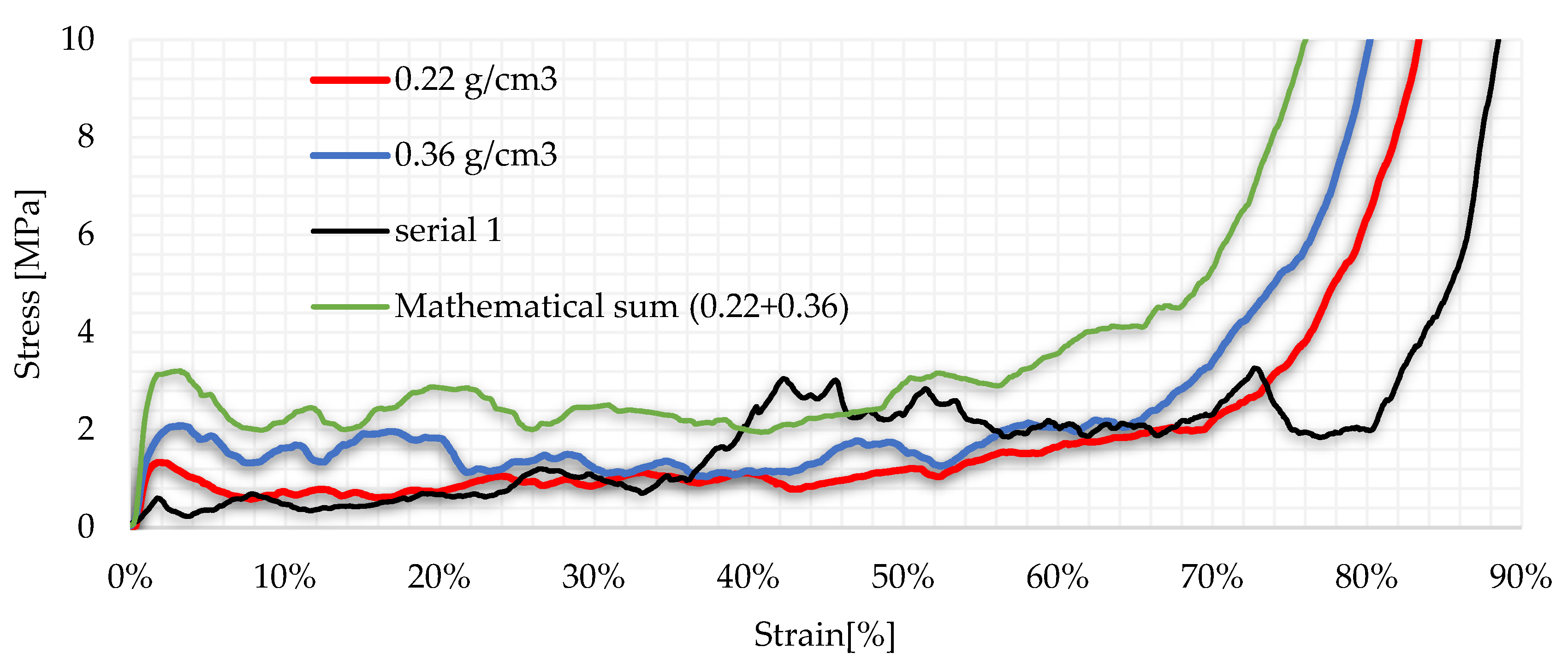 Applsci 13 00883 g009