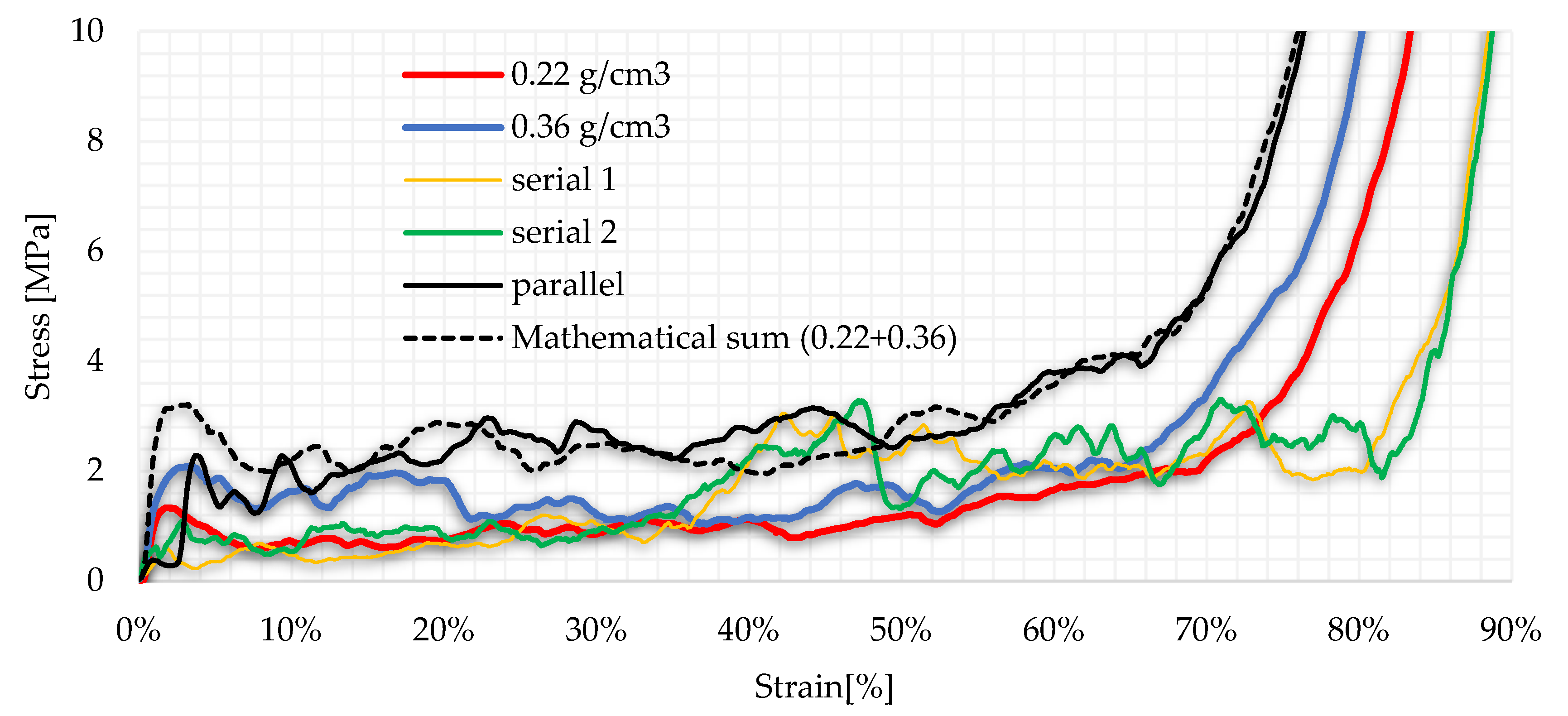 Applsci 13 00883 g012