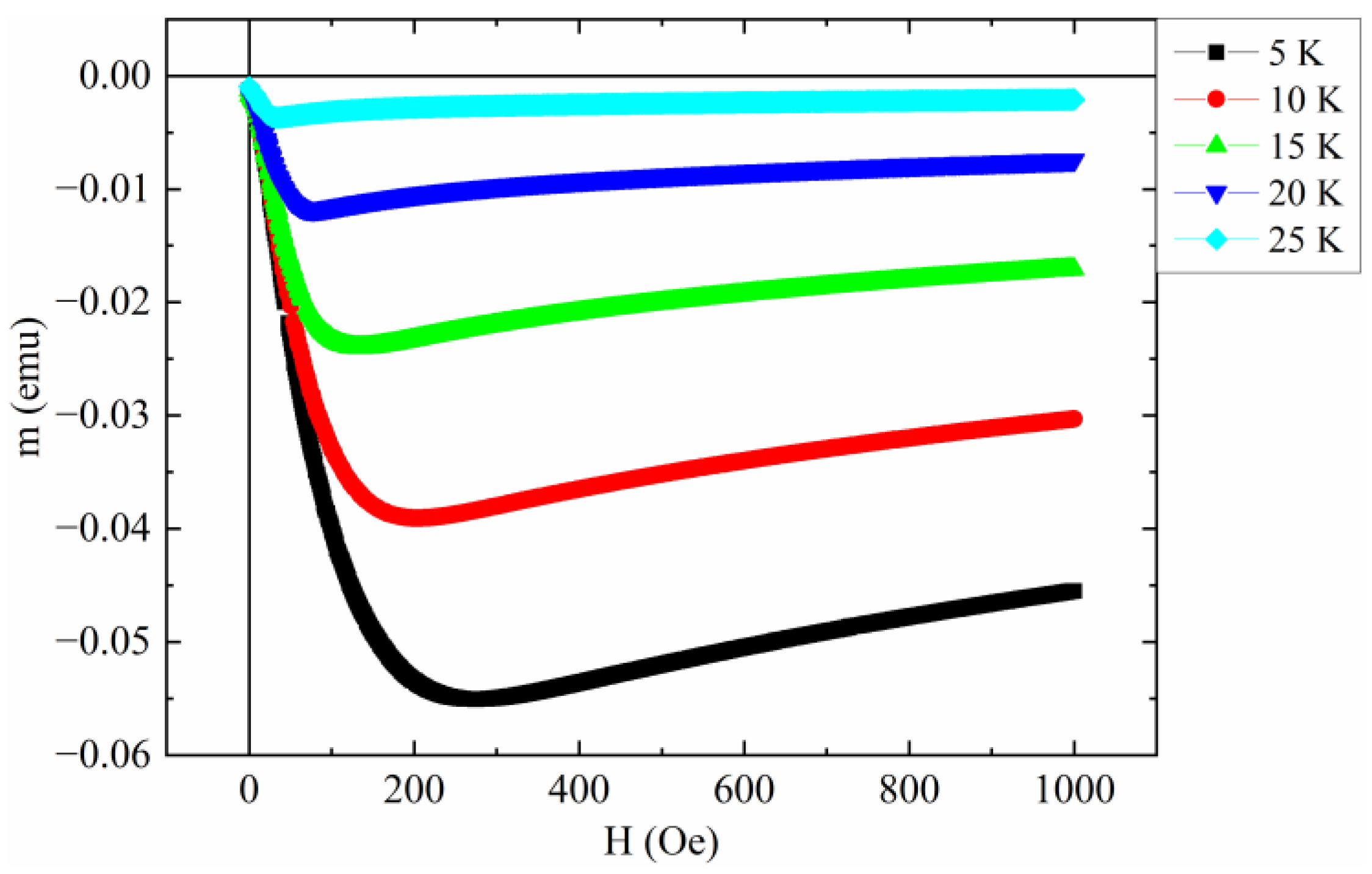 Applsci 13 00884 g001