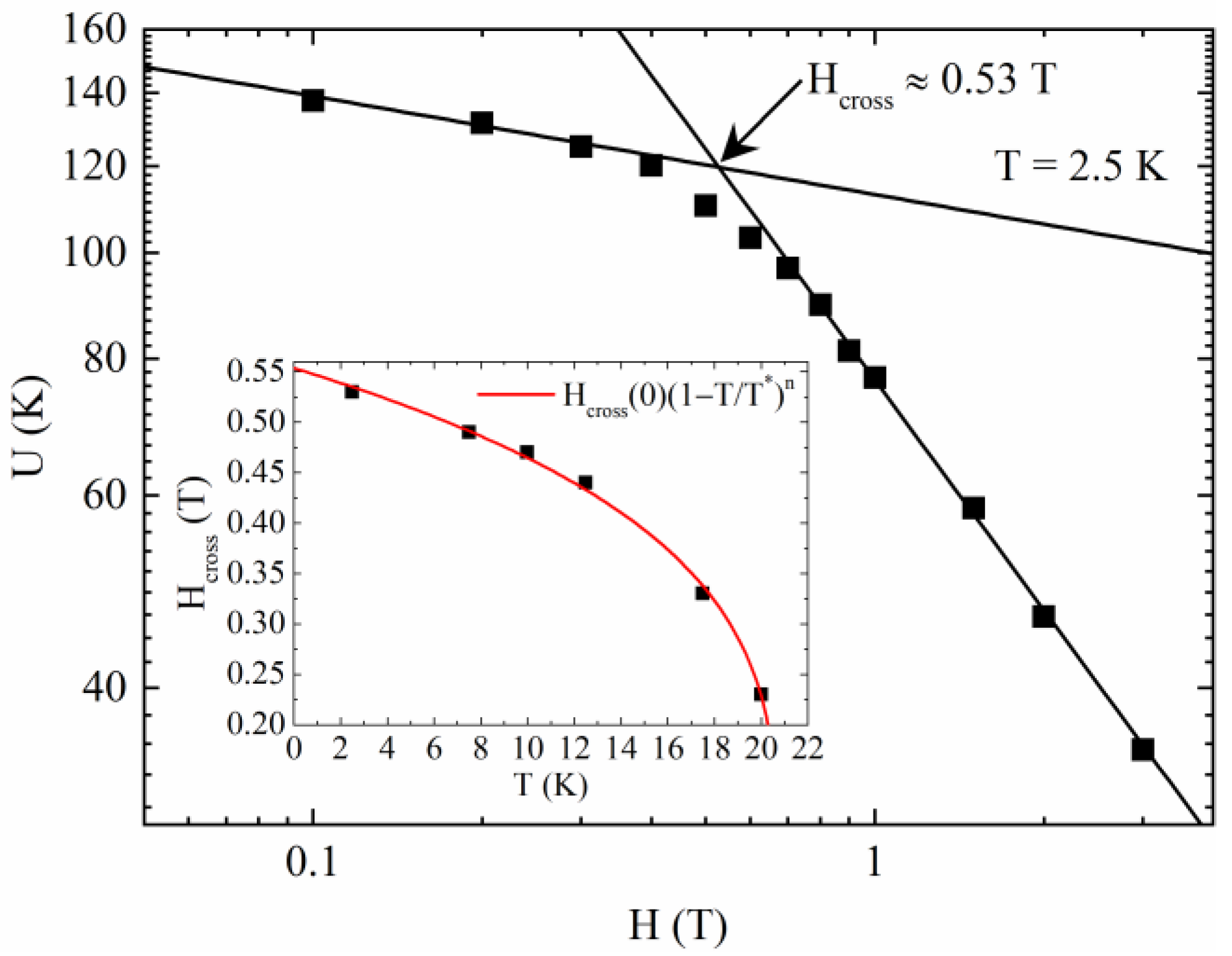 Applsci 13 00884 g004