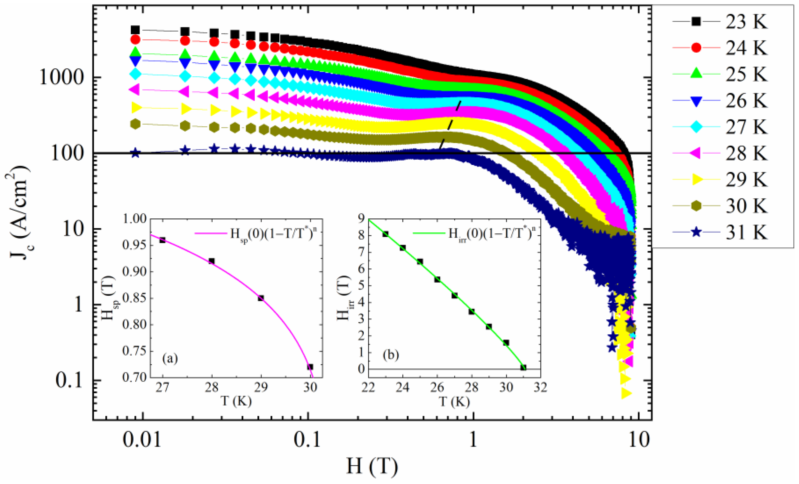 Applsci 13 00884 g005