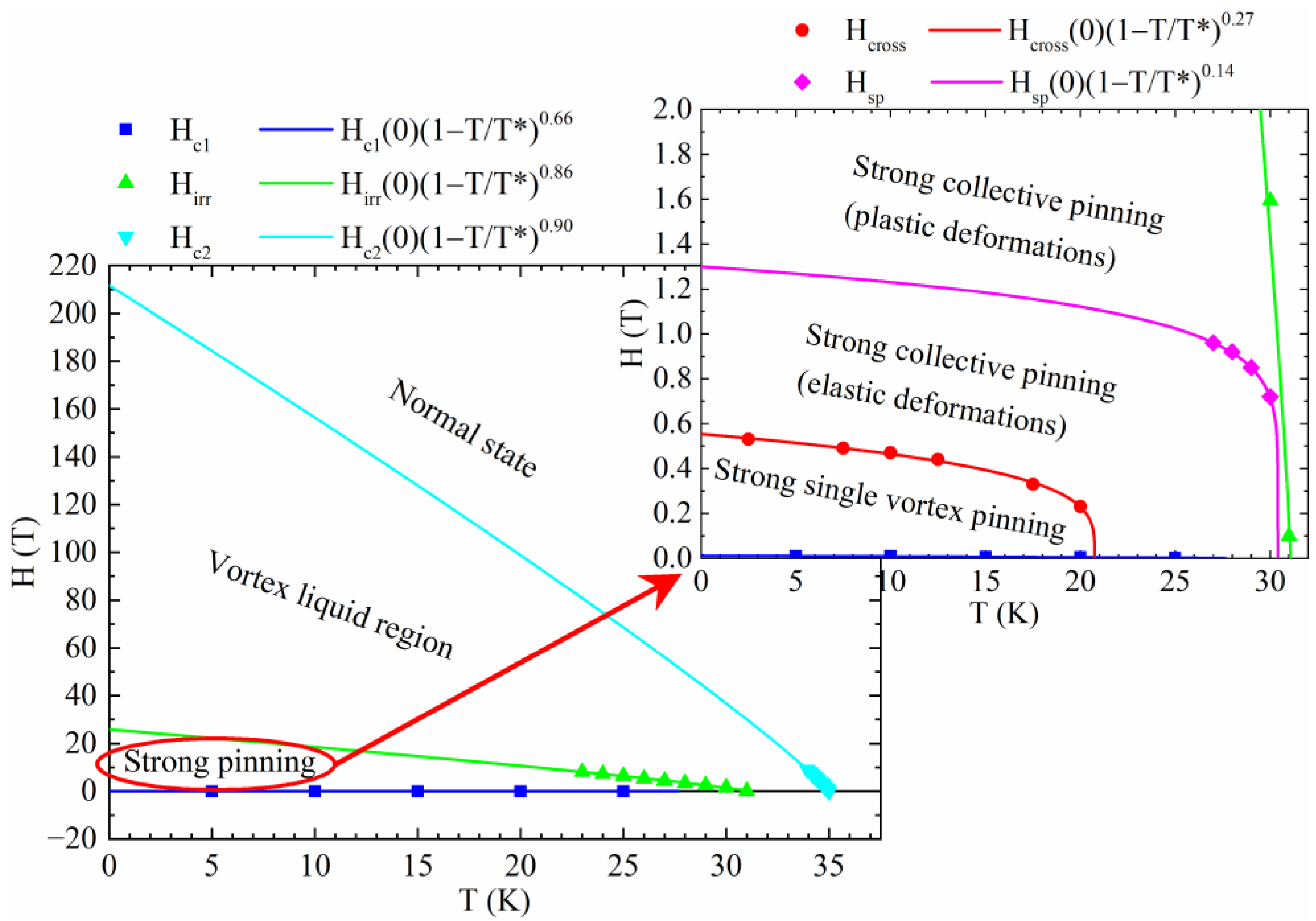 Applsci 13 00884 g007