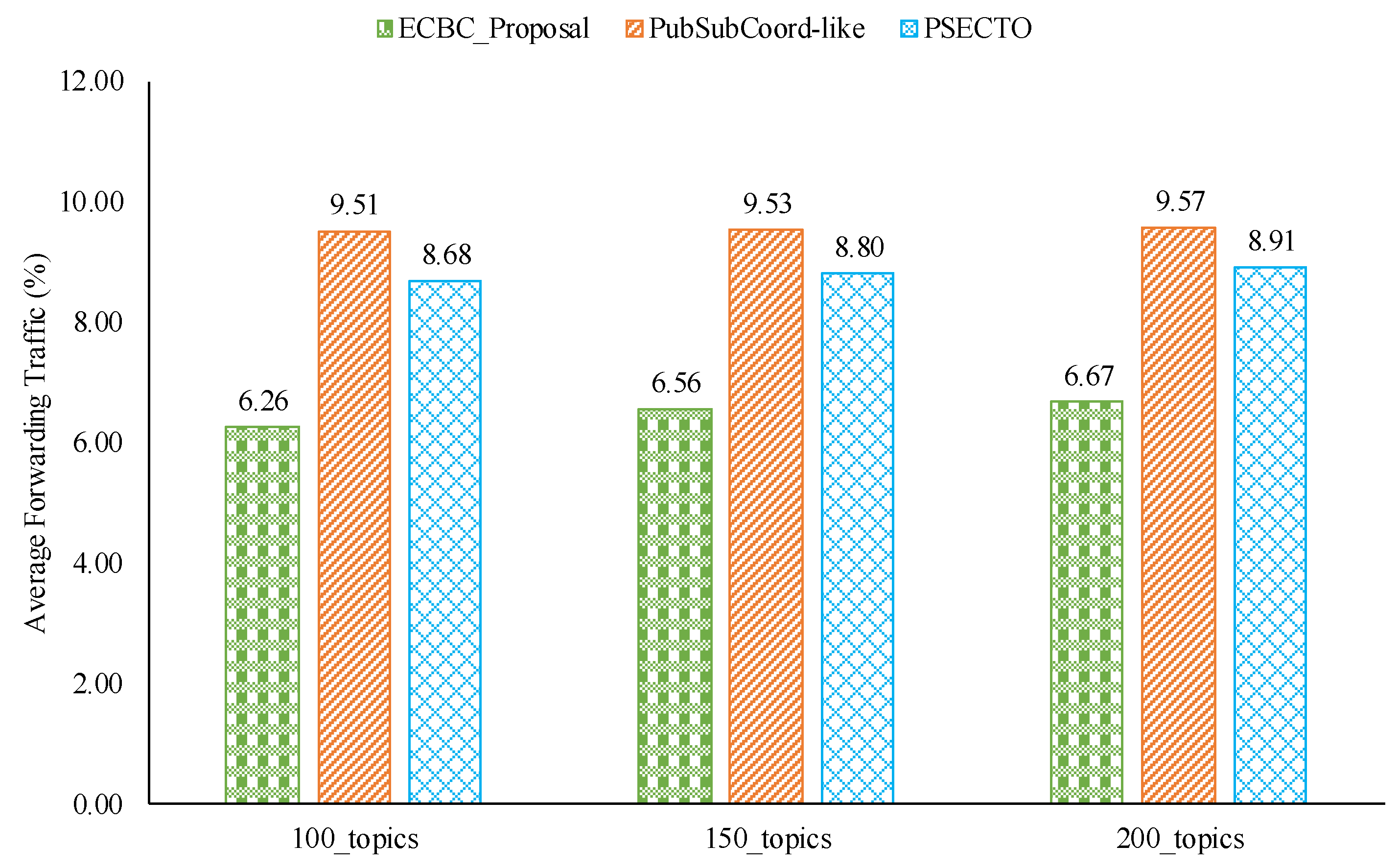 Applsci 13 00886 g004