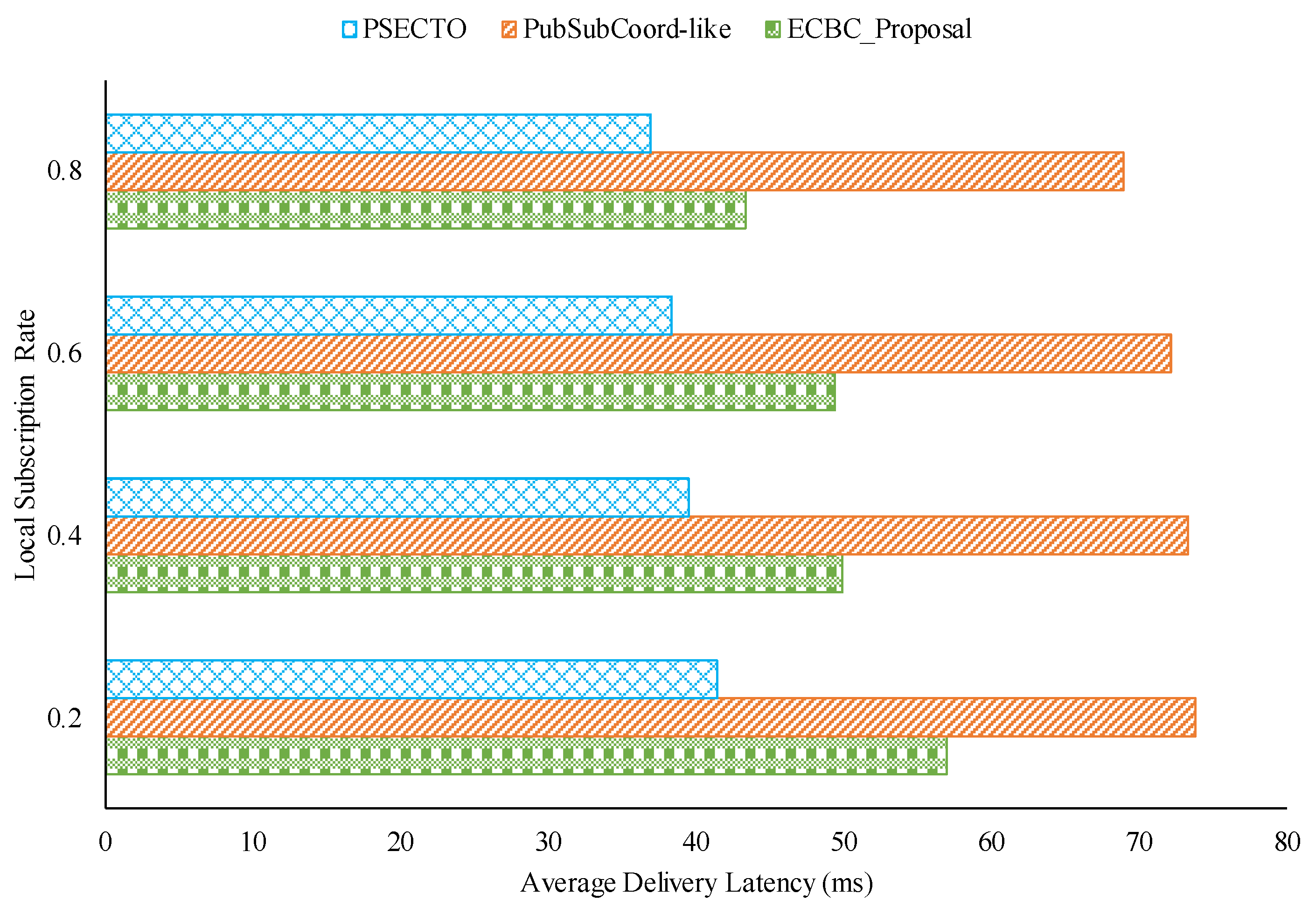 Applsci 13 00886 g005