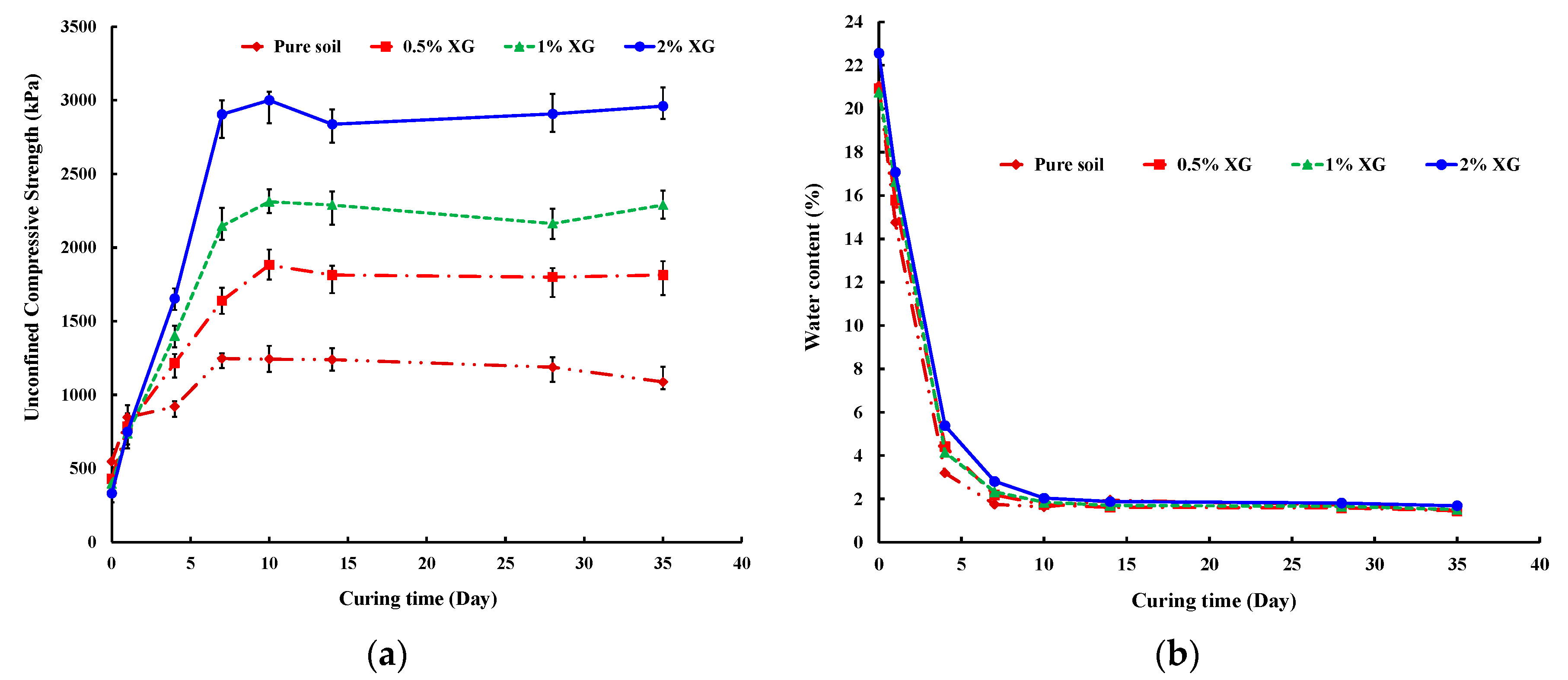 Applsci 13 00887 g002 Applsci 13 00887 g002
