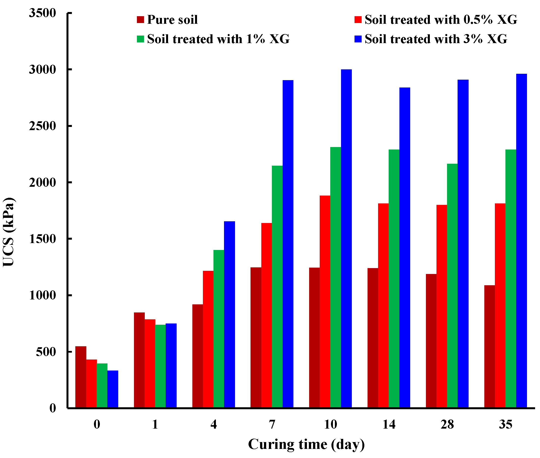 Applsci 13 00887 g004 Applsci 13 00887 g004