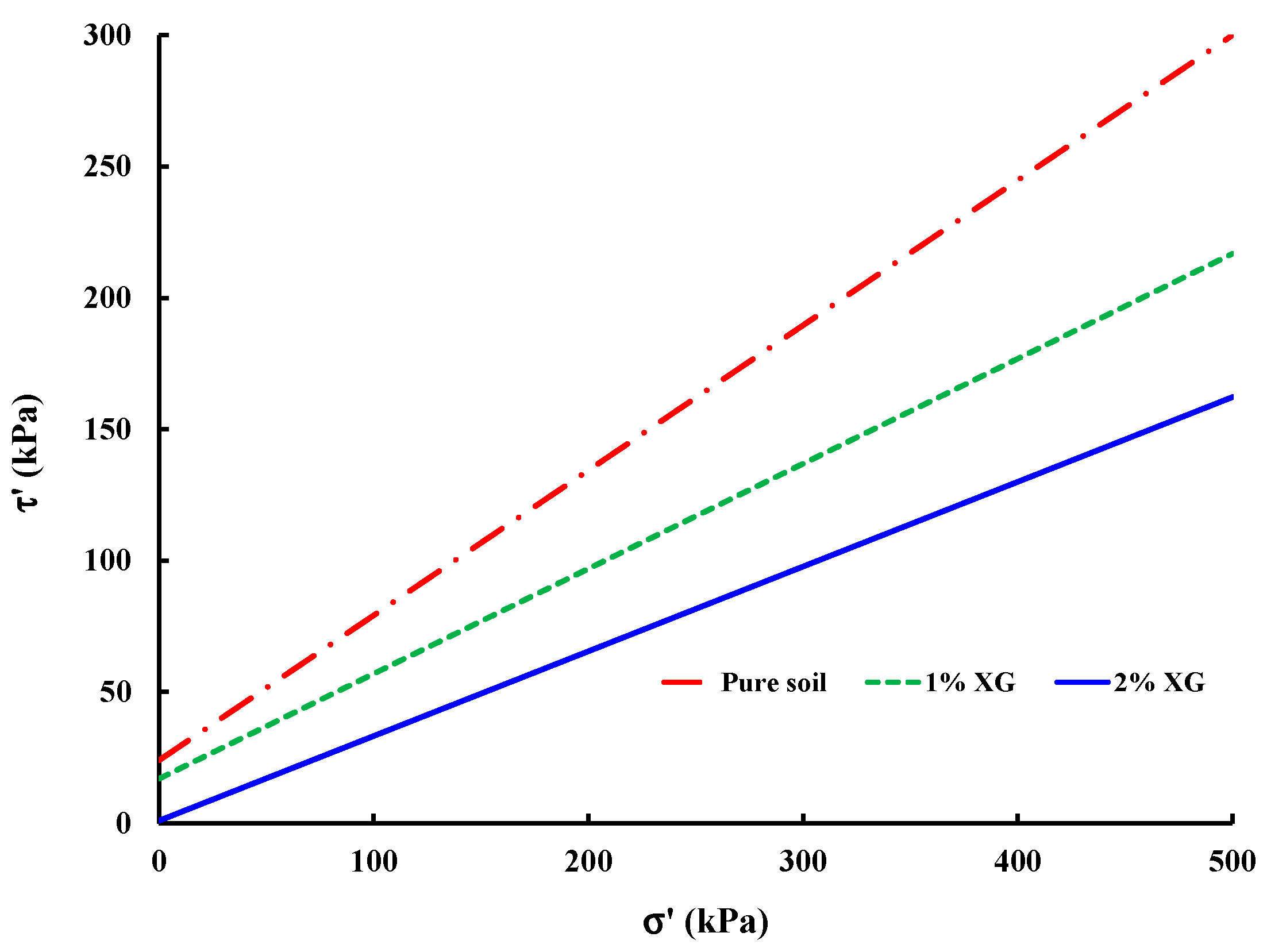 Applsci 13 00887 g006 Applsci 13 00887 g006