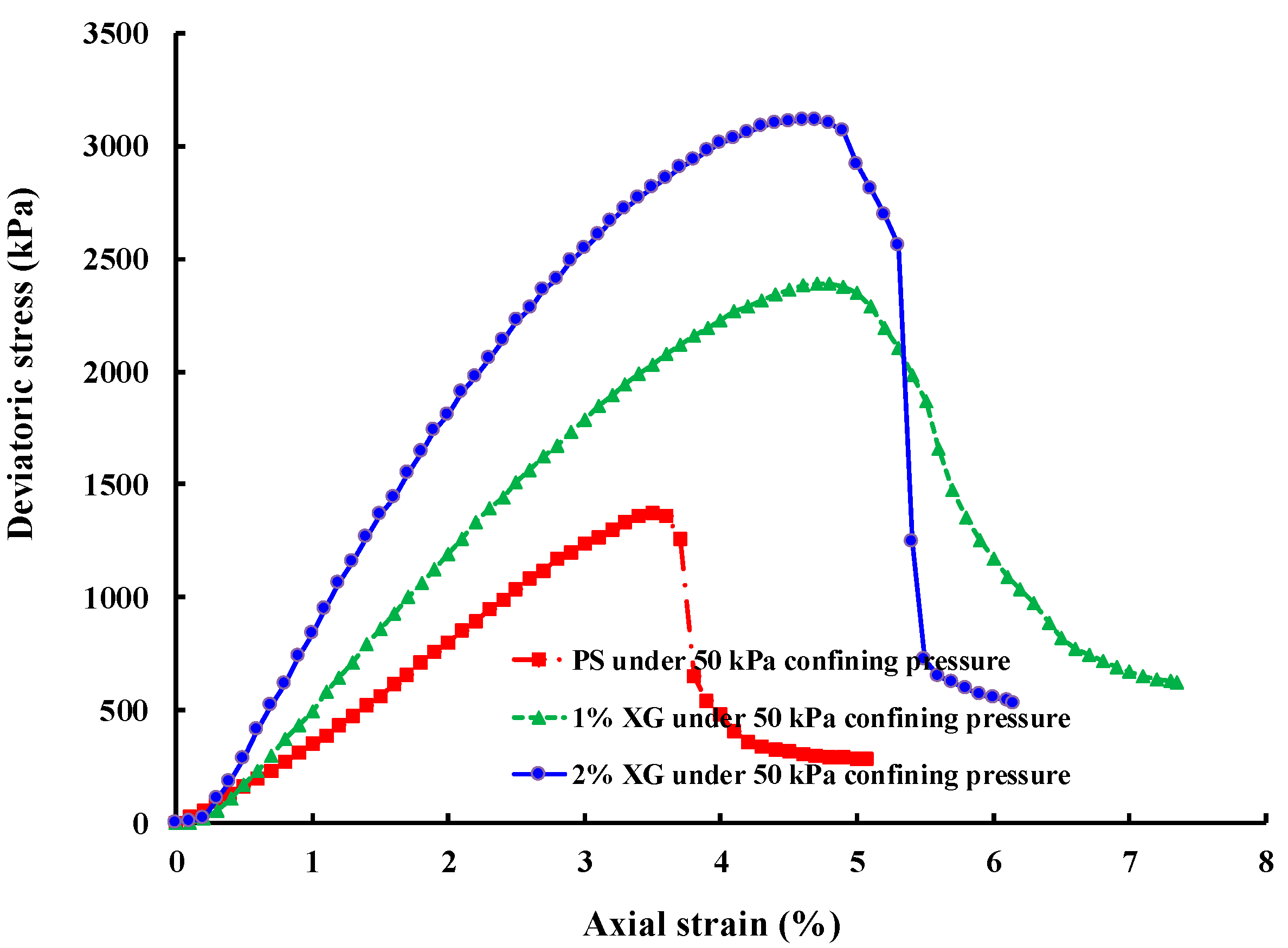 Applsci 13 00887 g007 Applsci 13 00887 g007