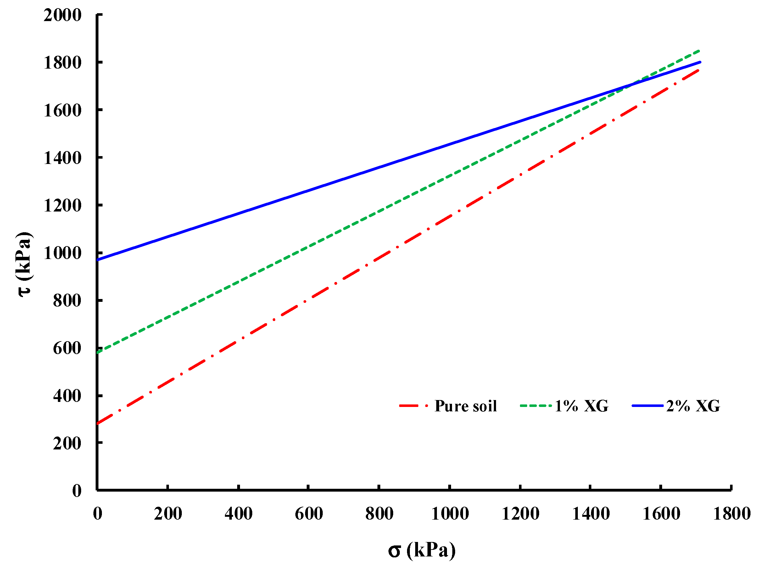Applsci 13 00887 g008 Applsci 13 00887 g008