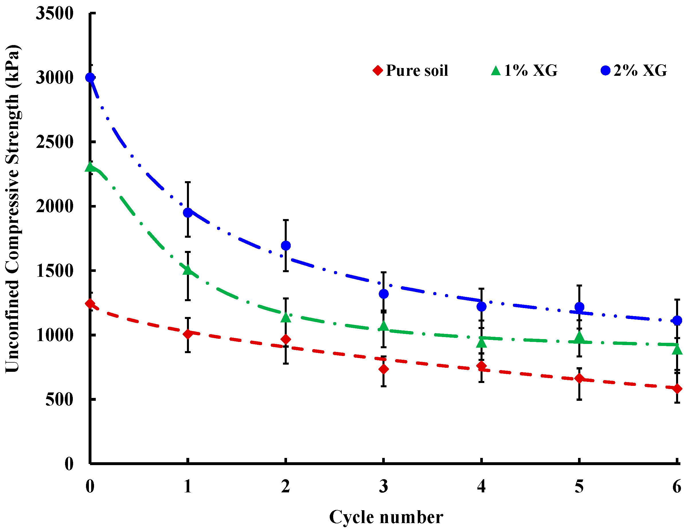 Applsci 13 00887 g009 Applsci 13 00887 g009