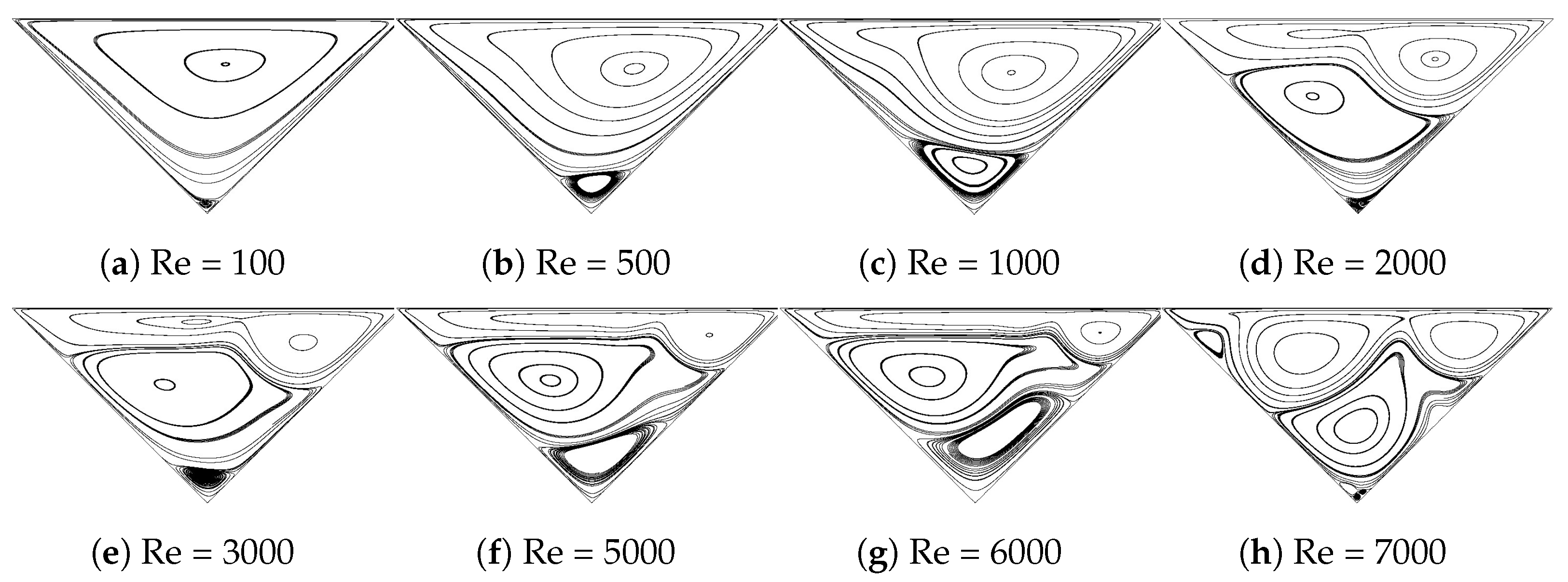 Applsci 13 00888 g003
