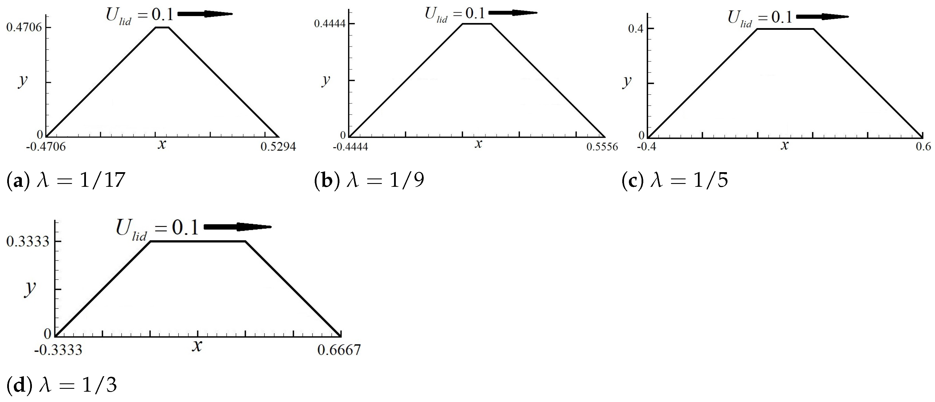 Applsci 13 00888 g010
