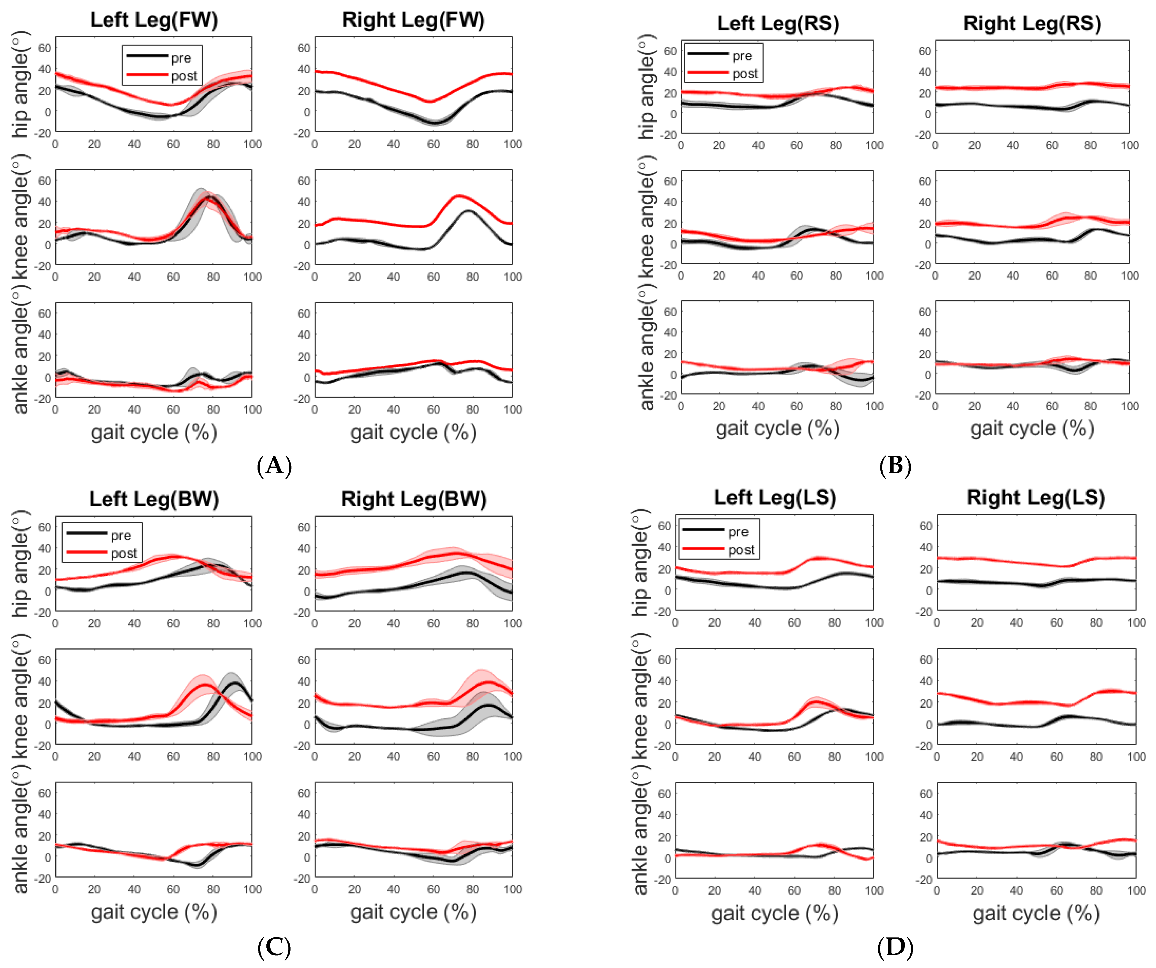 Applsci 13 00889 g006