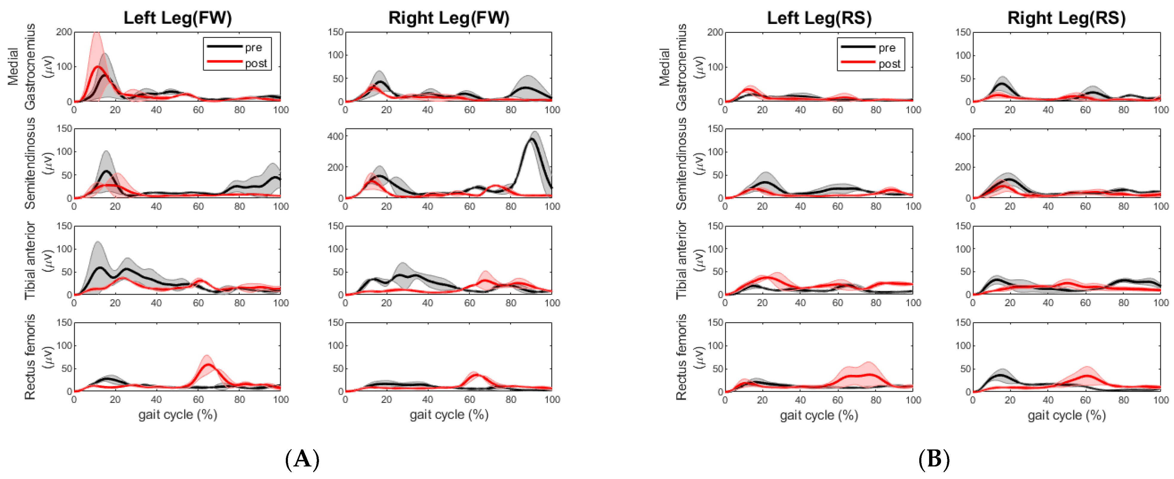 Applsci 13 00889 g007a