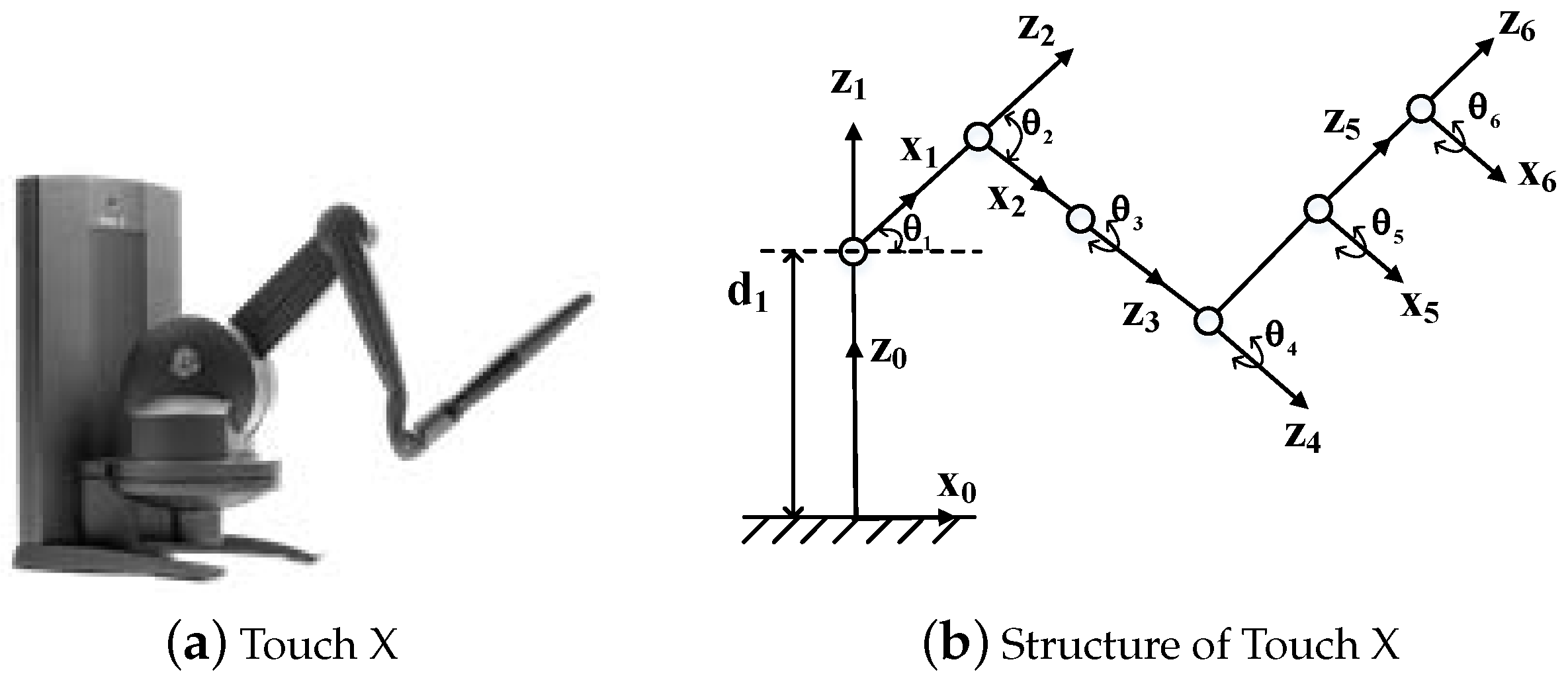 Applsci 13 00890 g001