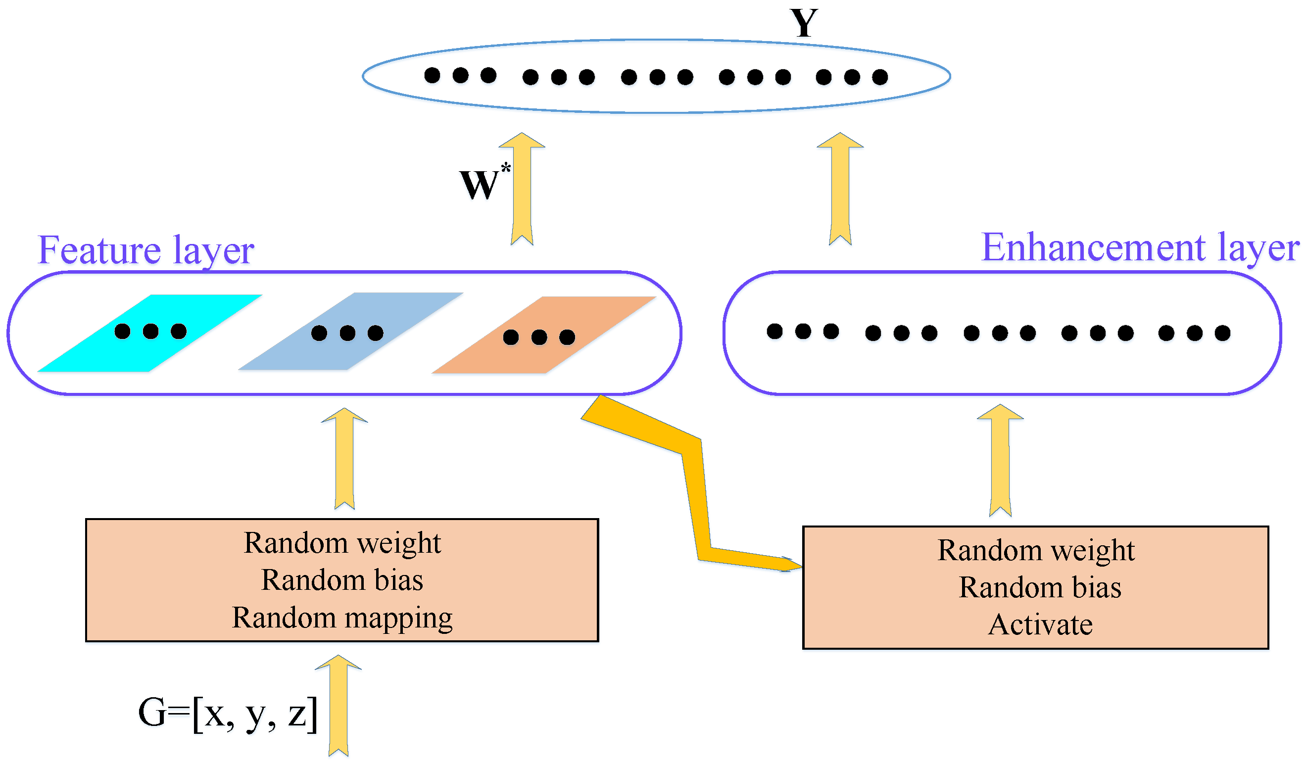 Applsci 13 00890 g006