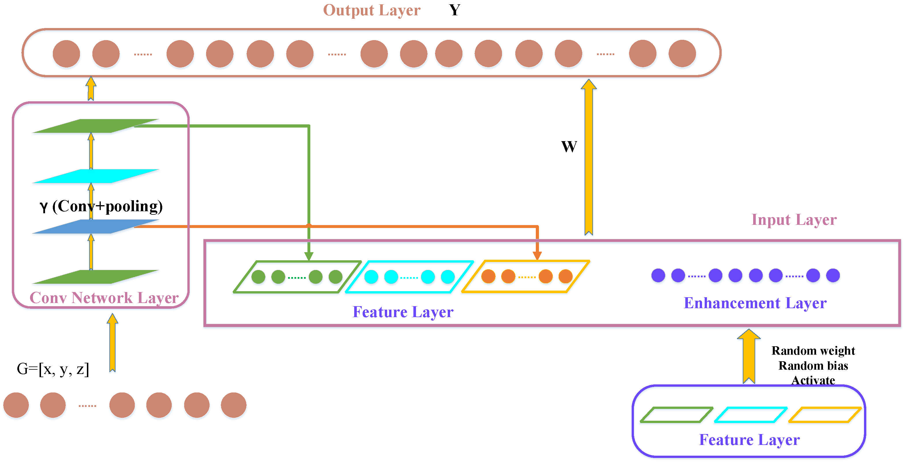 Applsci 13 00890 g007