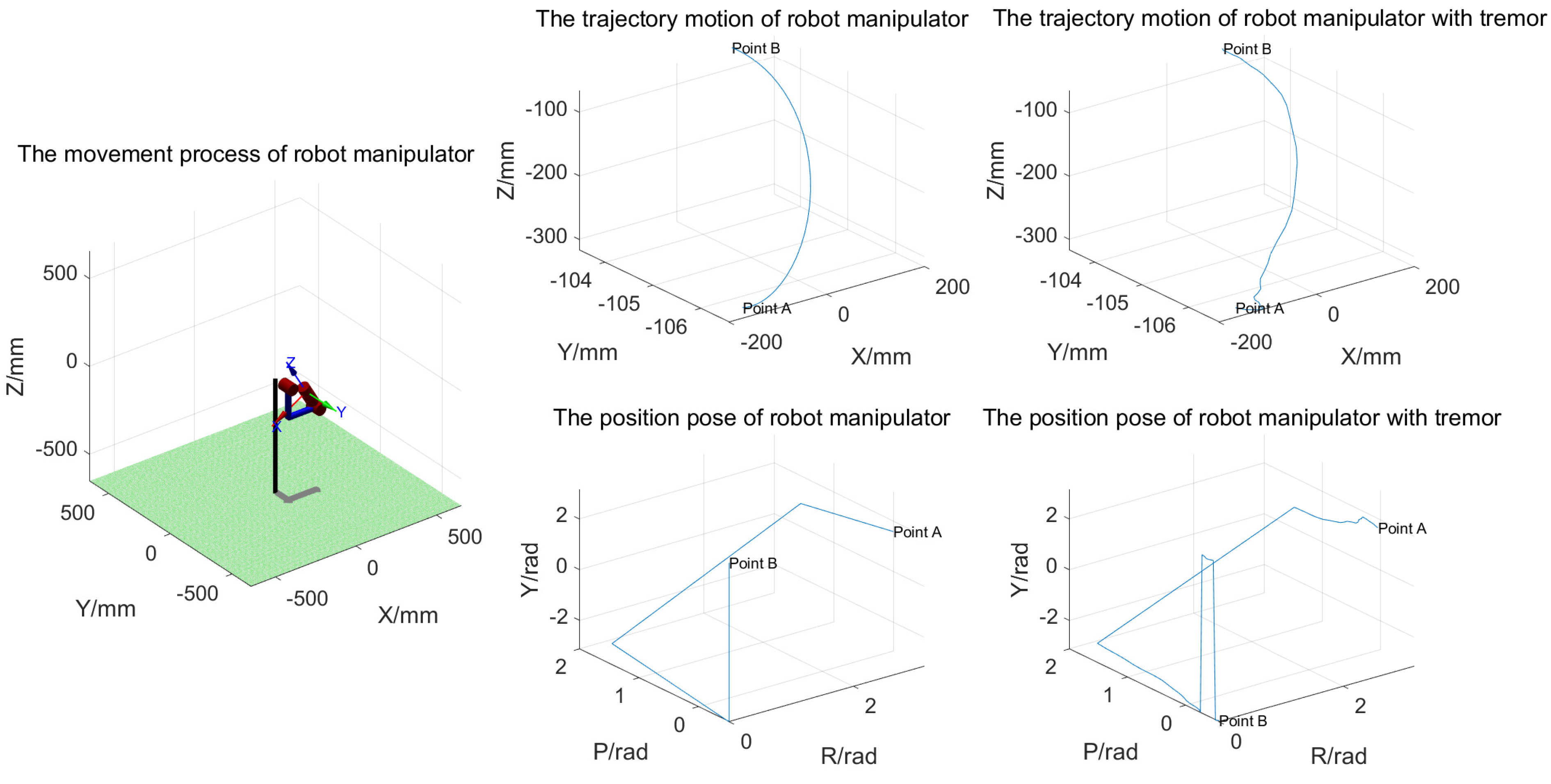 Applsci 13 00890 g009