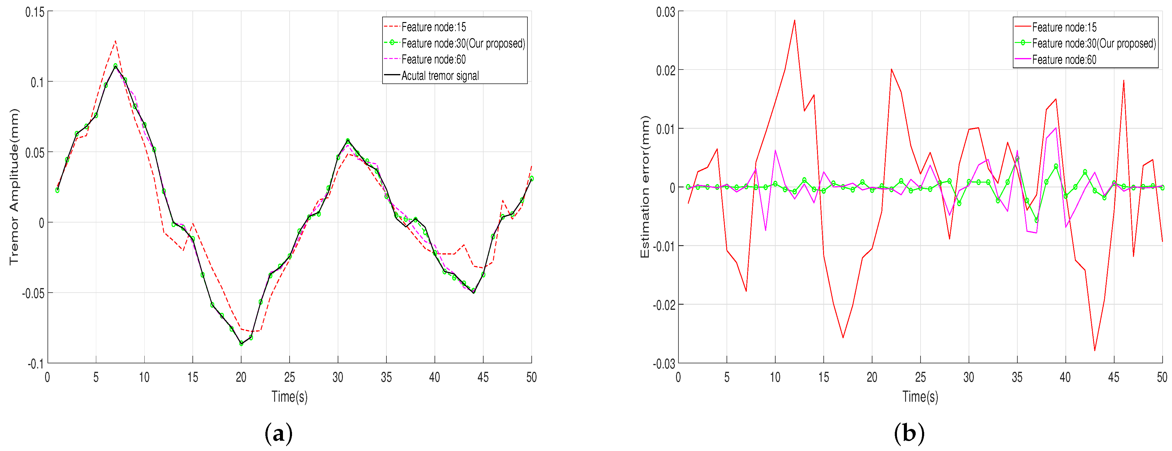 Applsci 13 00890 g010