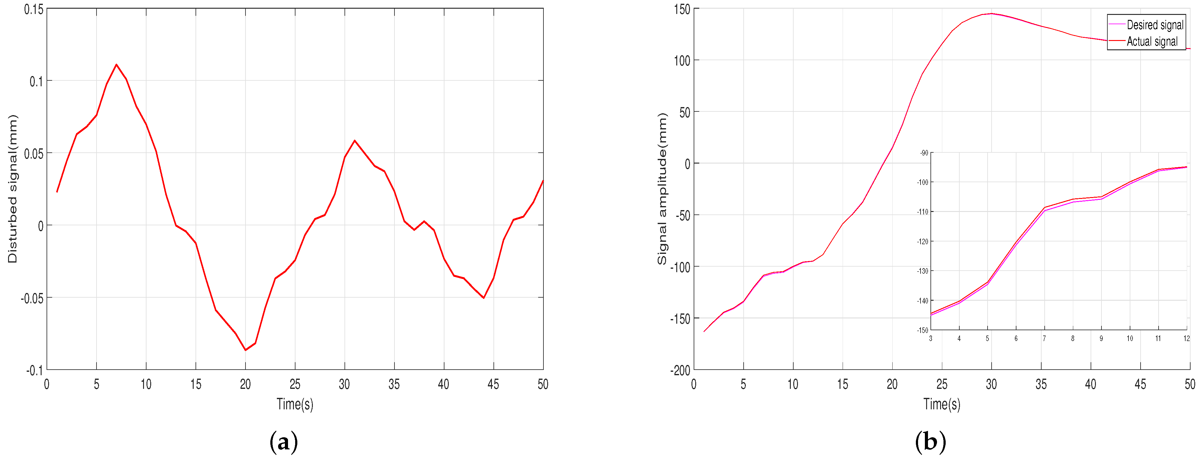 Applsci 13 00890 g011