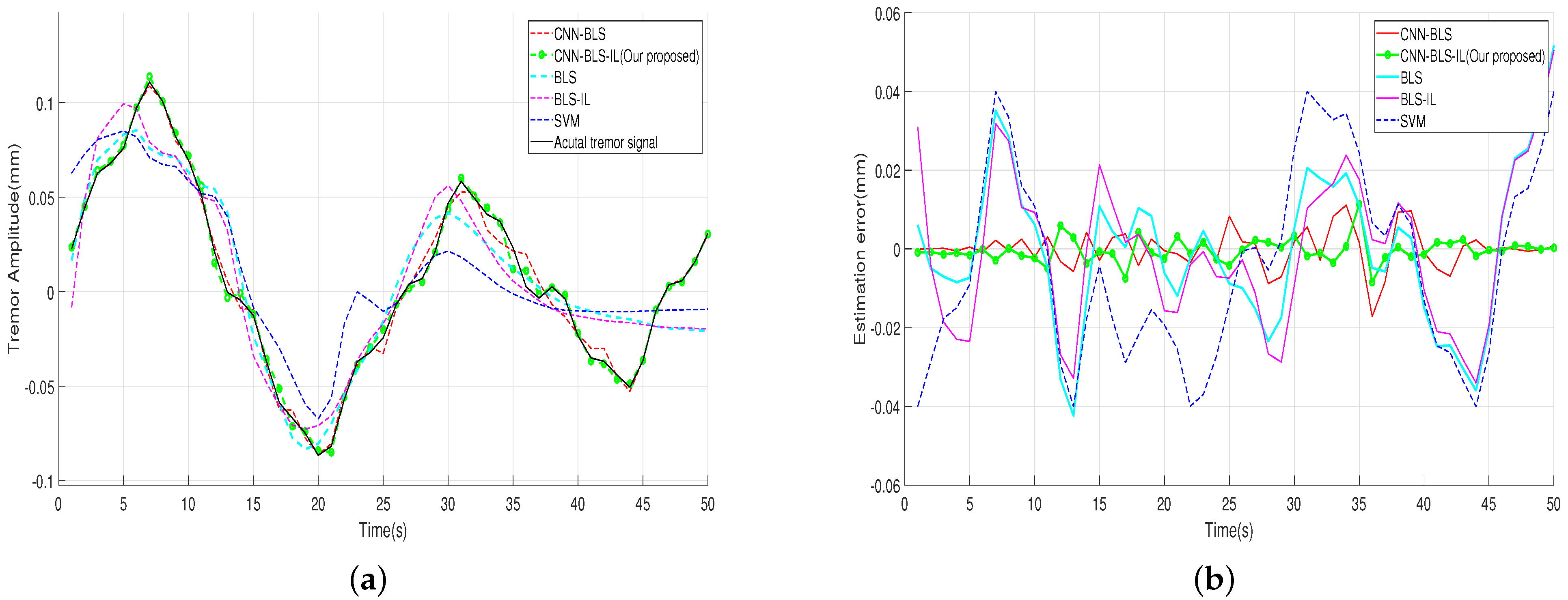 Applsci 13 00890 g012