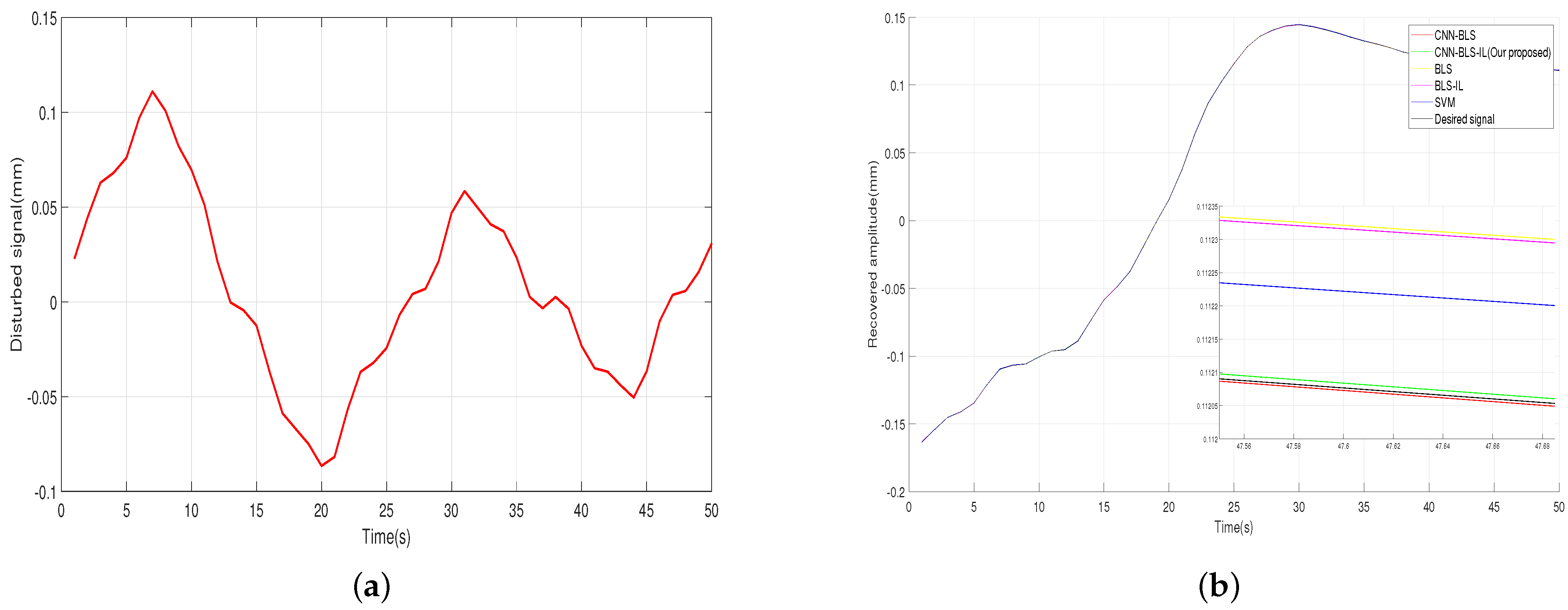 Applsci 13 00890 g013