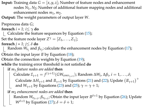 Applsci 13 00890 i001